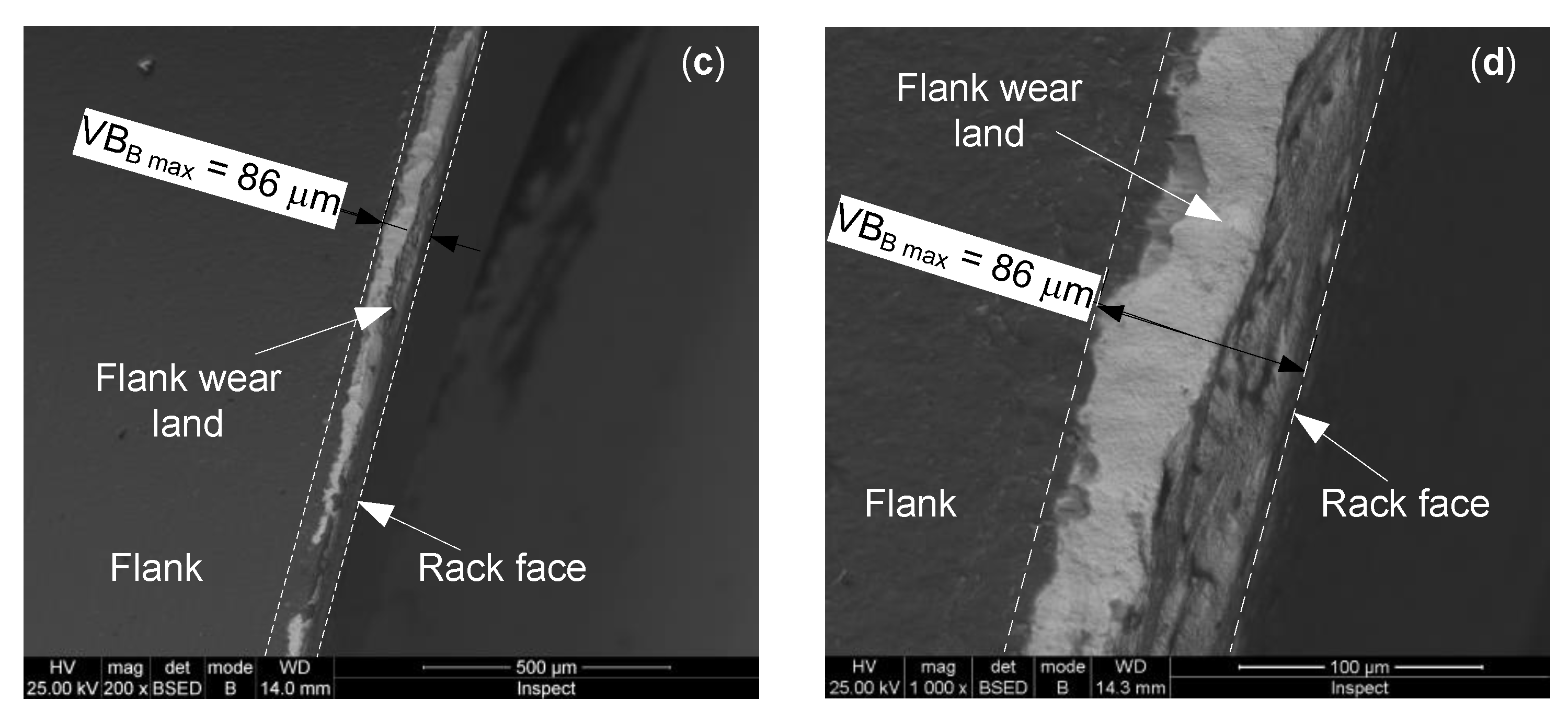 Materials 13 04181 g005b