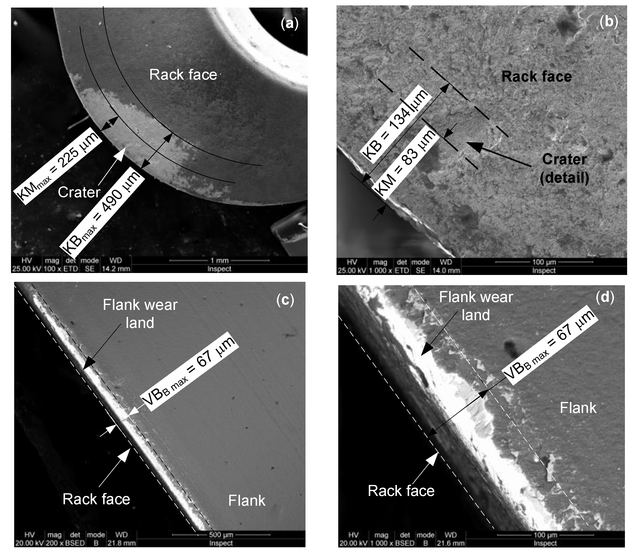 Materials 13 04181 g006