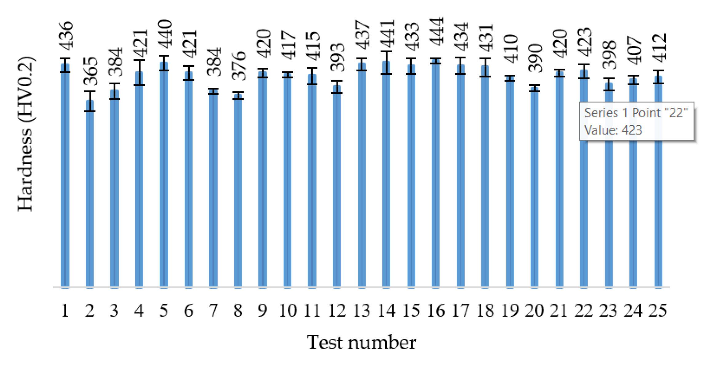 Materials 13 04181 g008