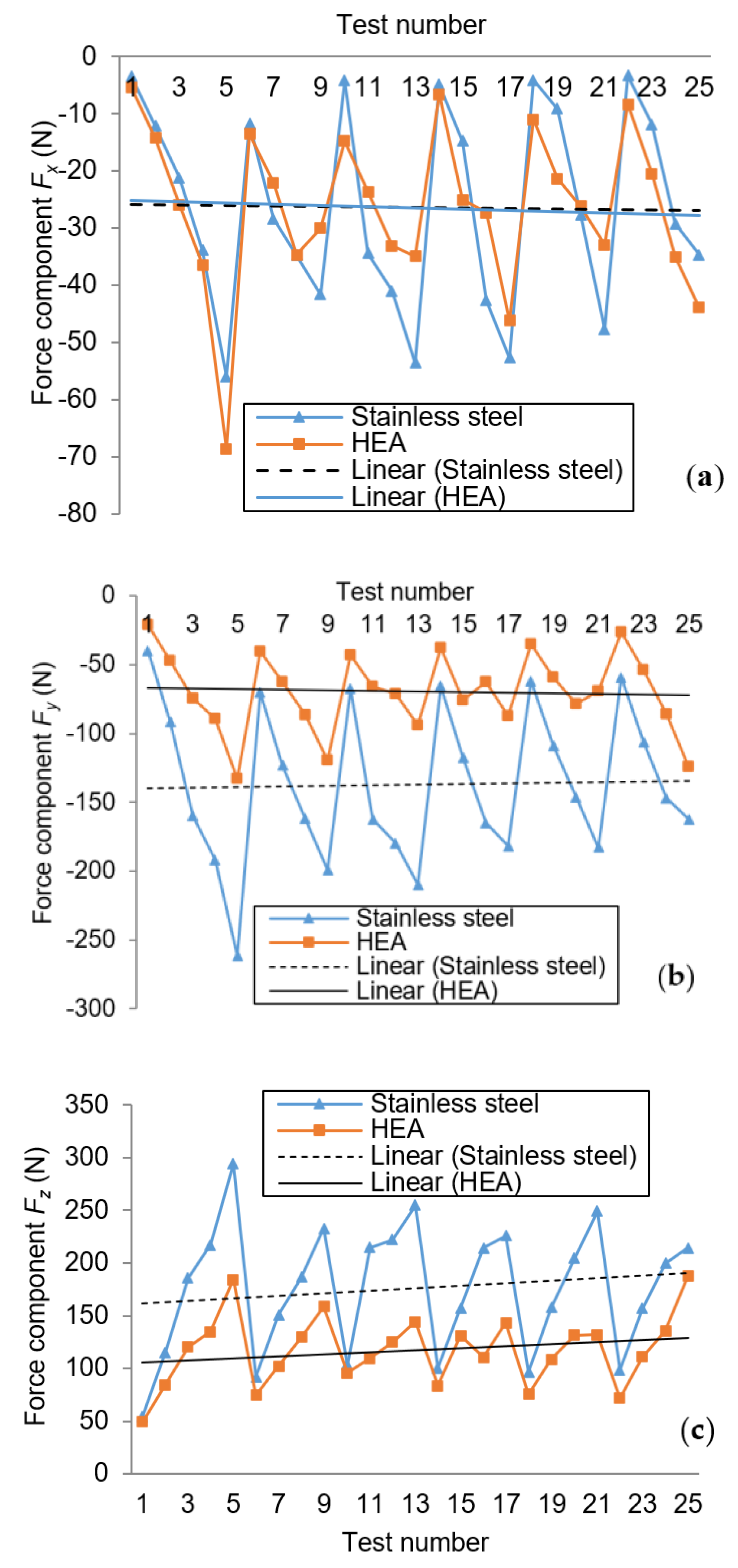 Materials 13 04181 g009