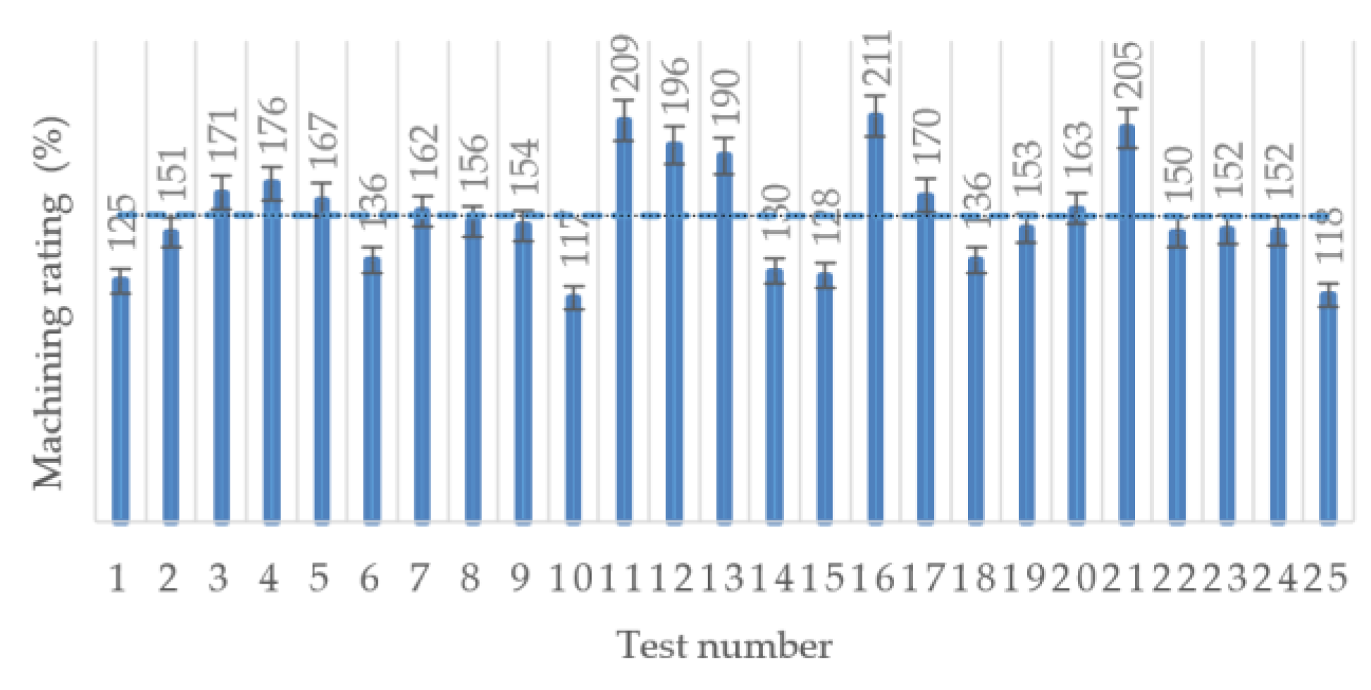 Materials 13 04181 g010