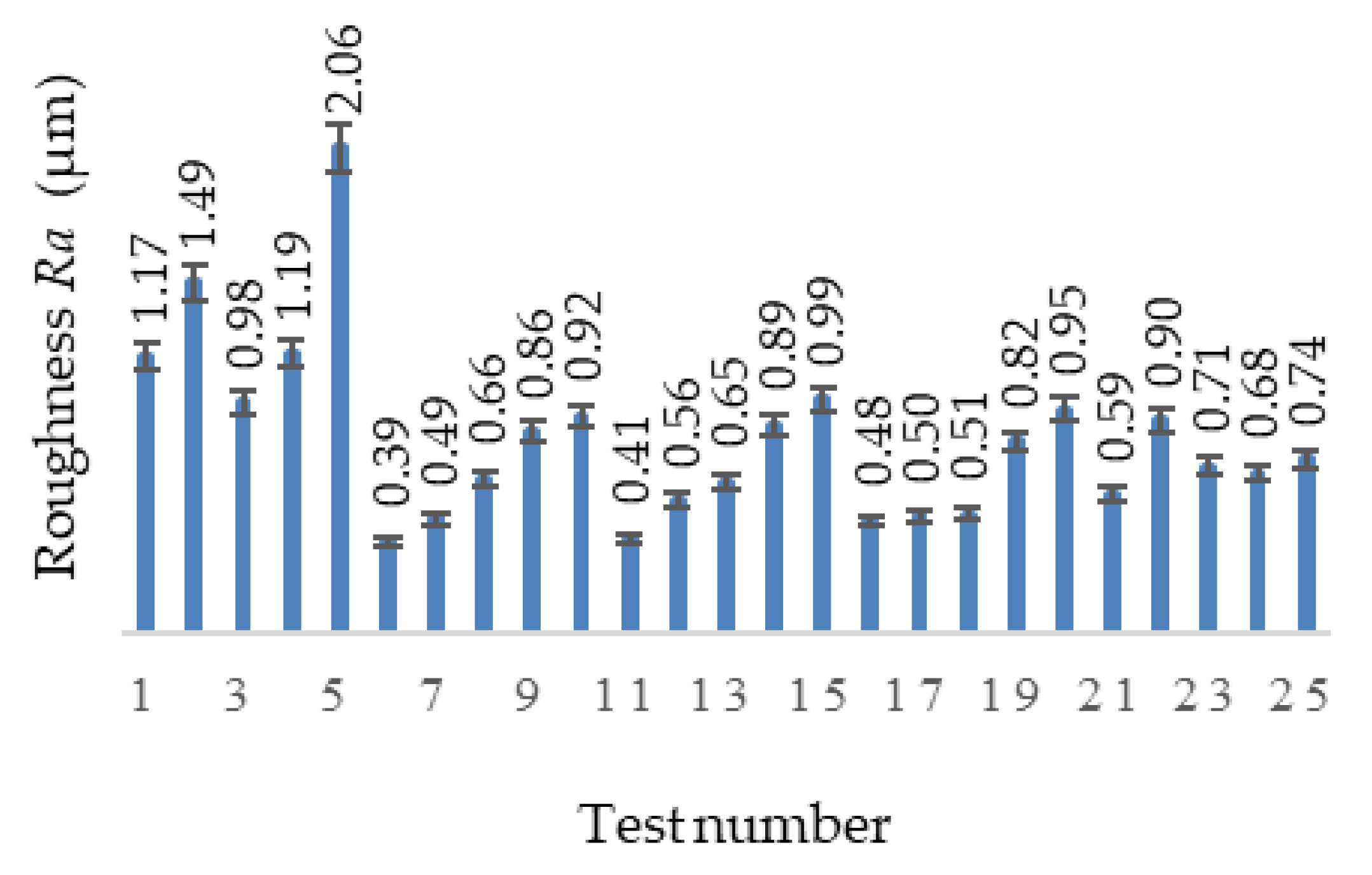 Materials 13 04181 g014