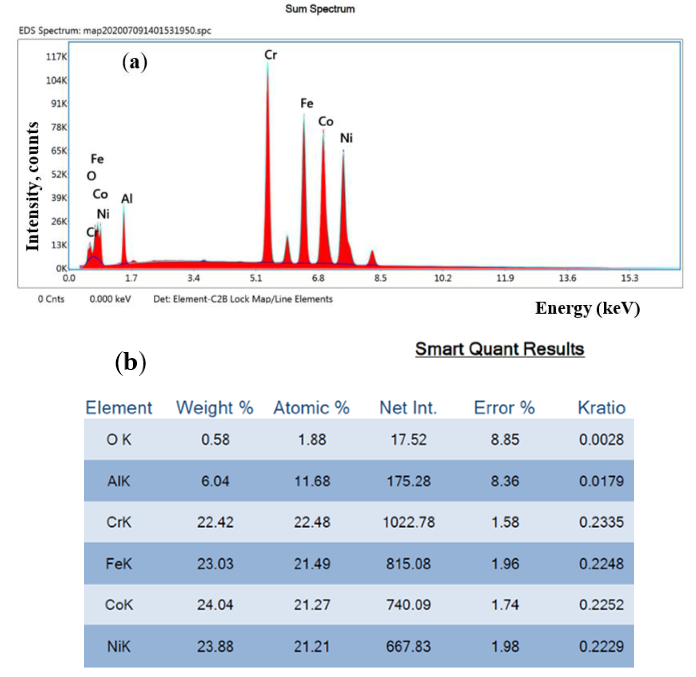 Materials 13 04181 g016