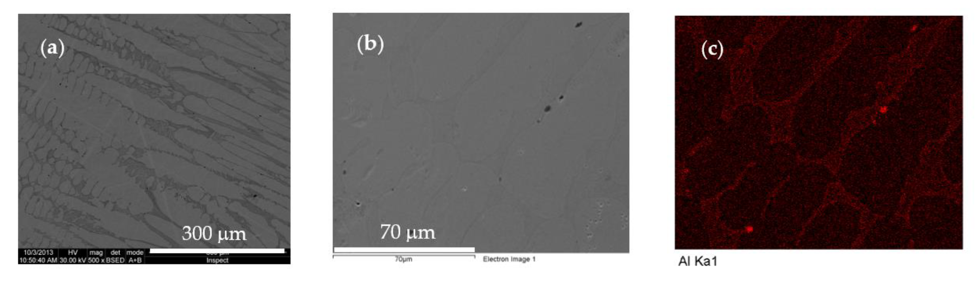 Materials 13 04181 g017