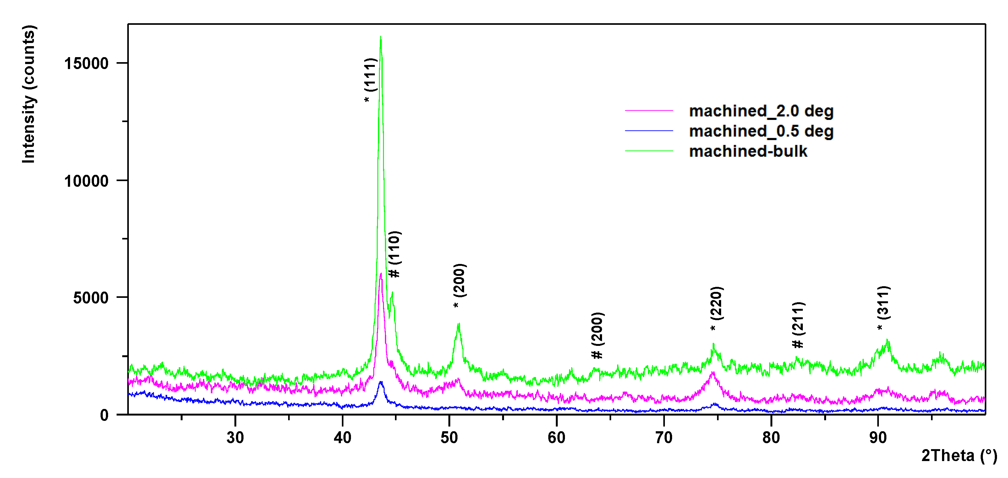 Materials 13 04181 g019