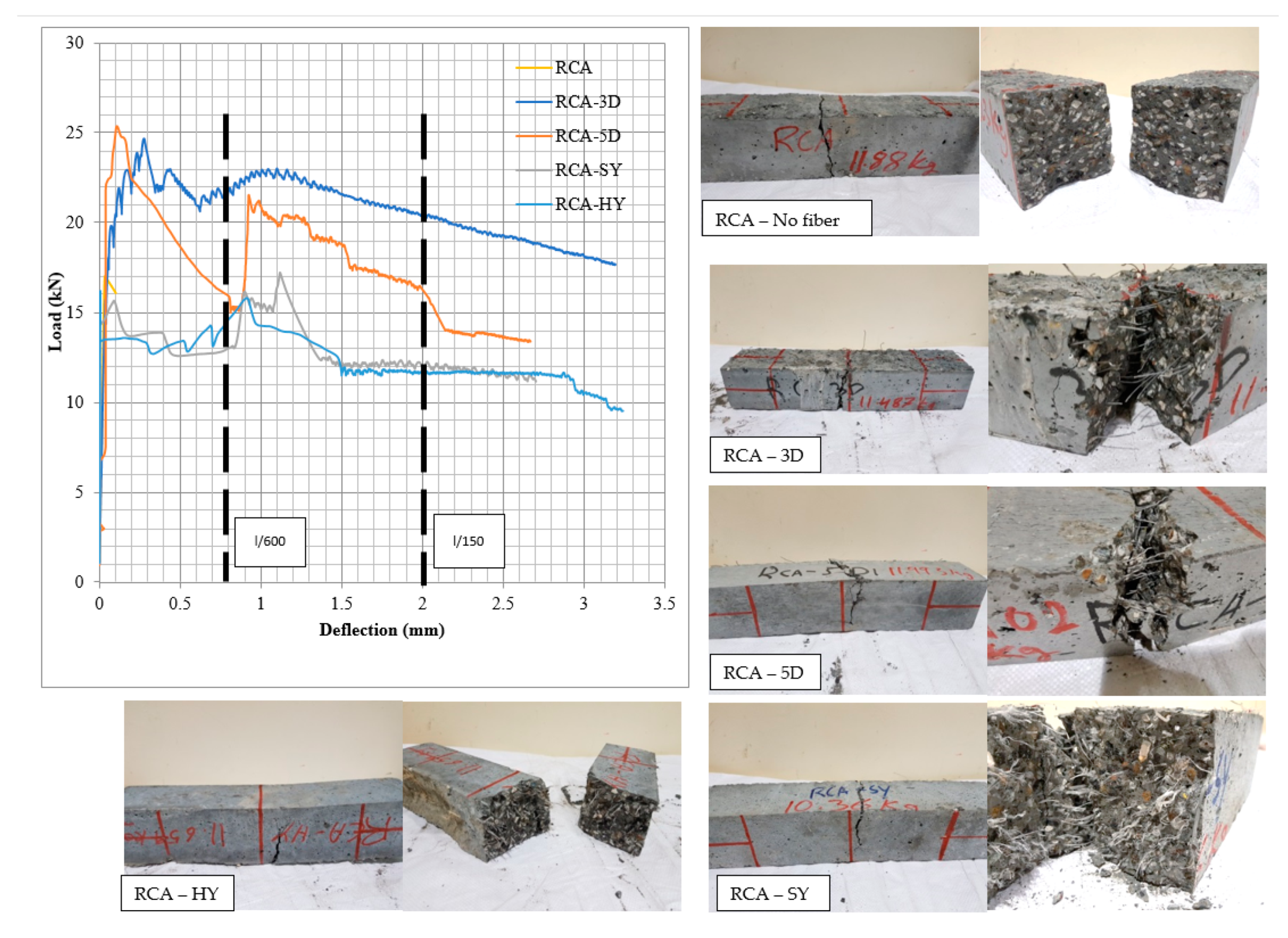 Materials 13 04183 g010