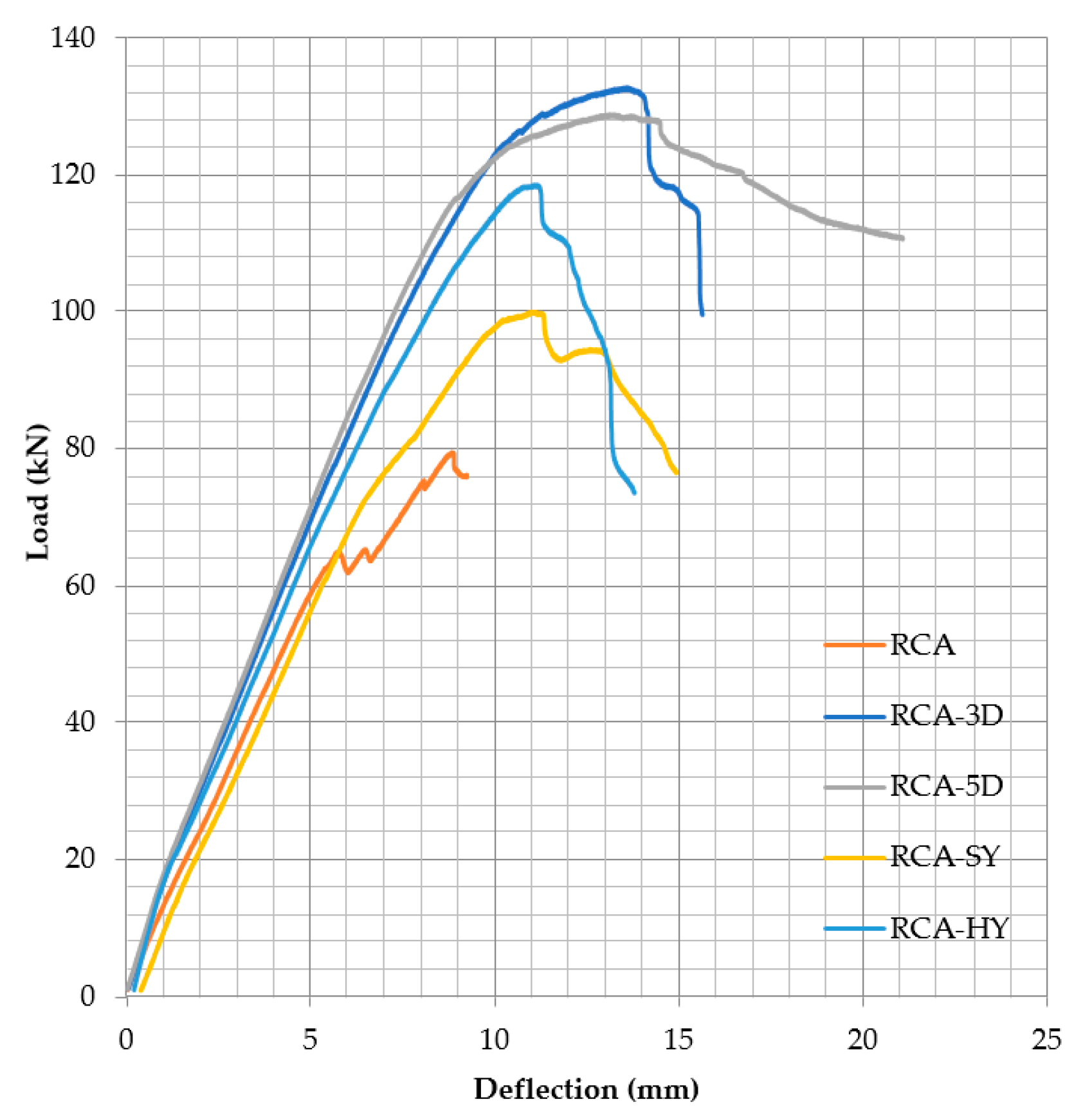 Materials 13 04183 g011