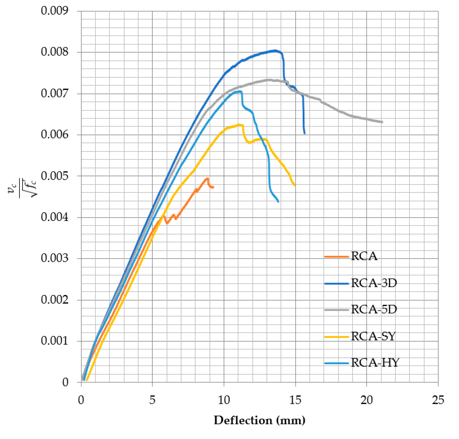 Materials 13 04183 g015