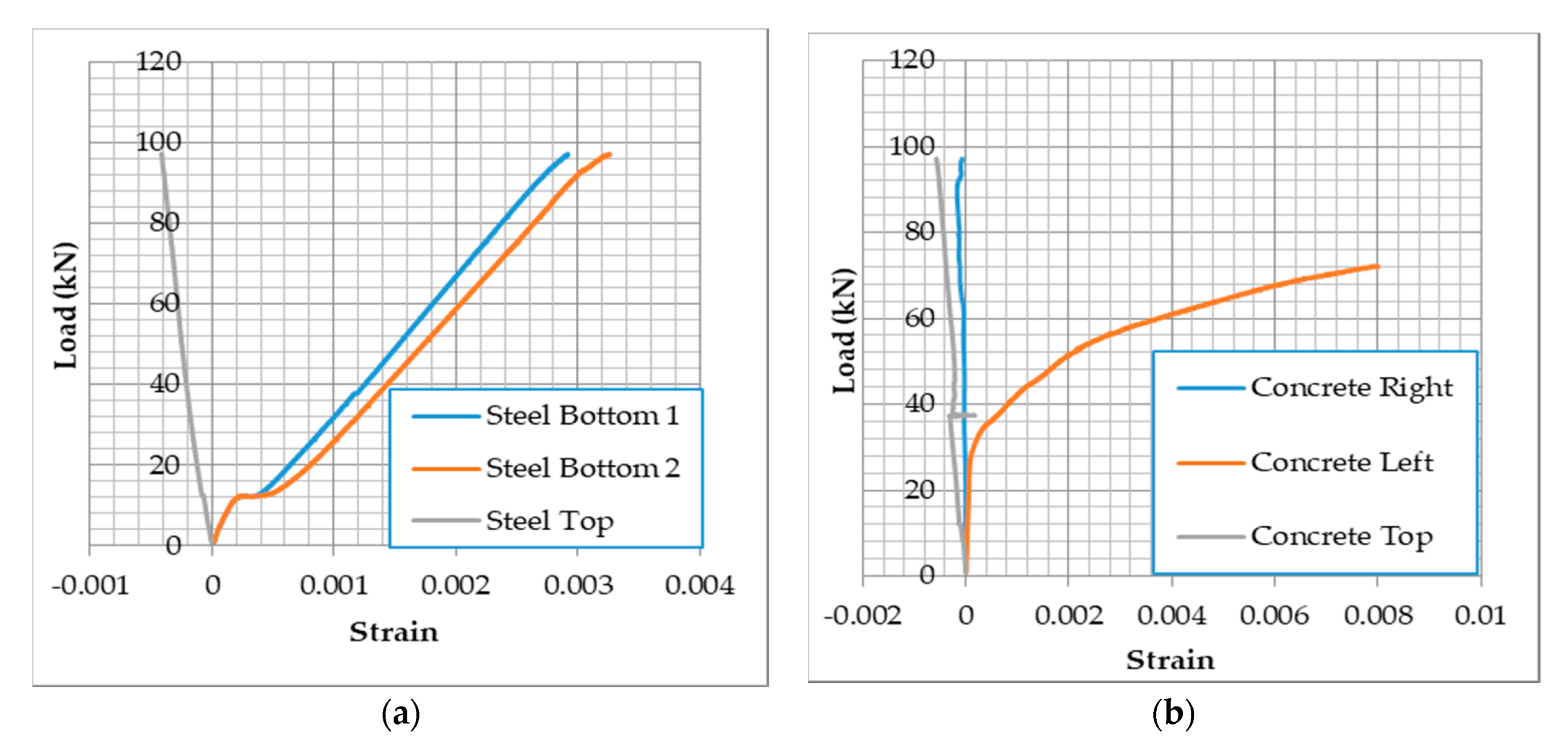 Materials 13 04183 g016