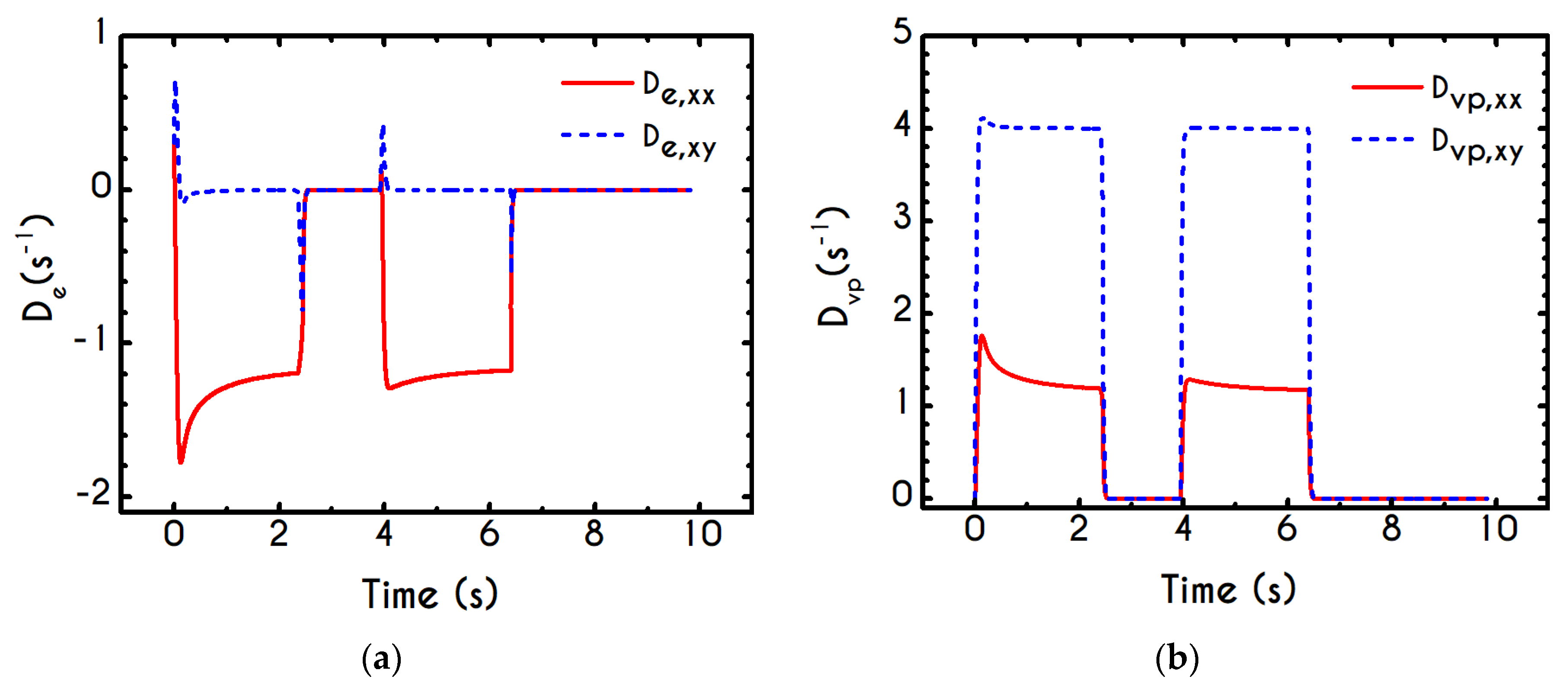 Materials 13 04184 g005