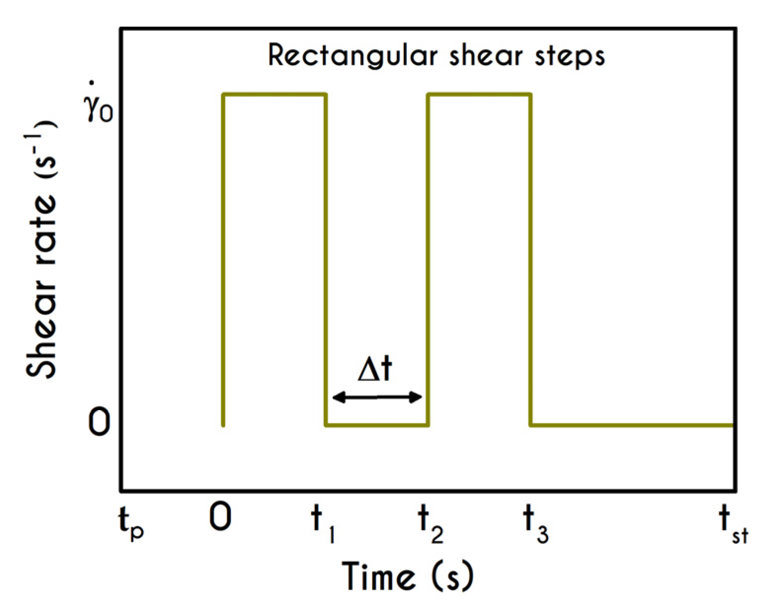 Materials 13 04184 g015