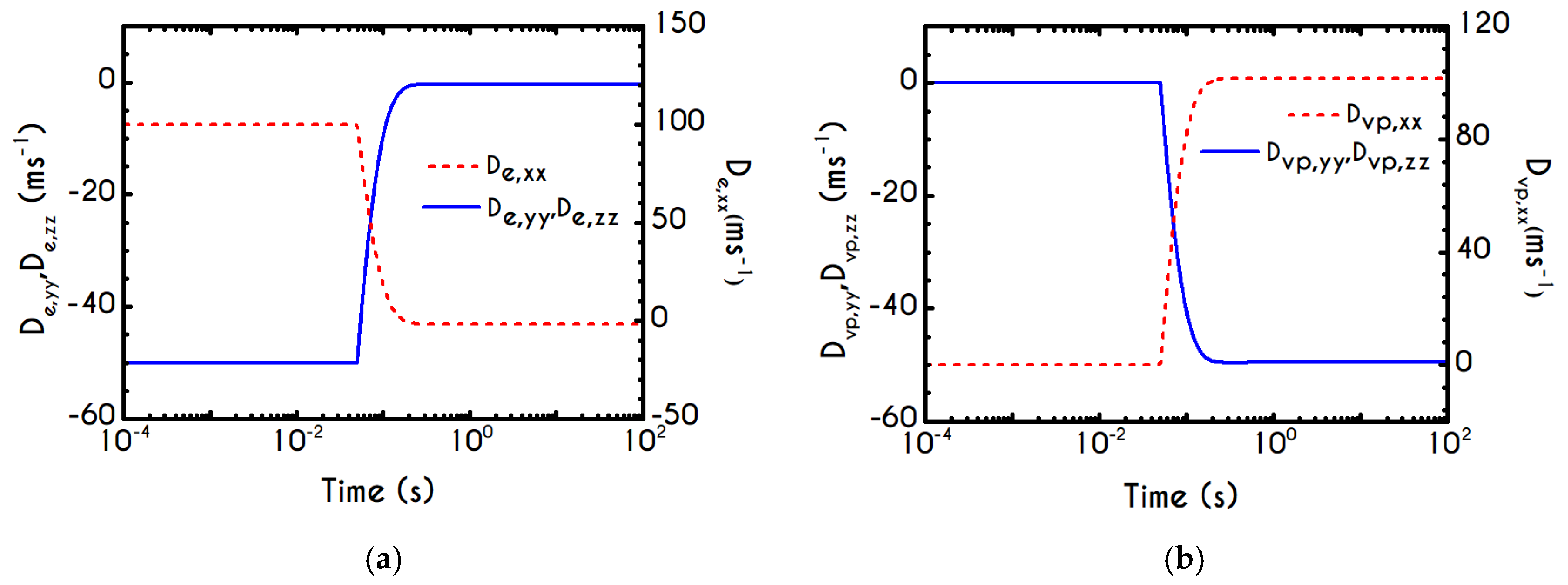 Materials 13 04184 g029