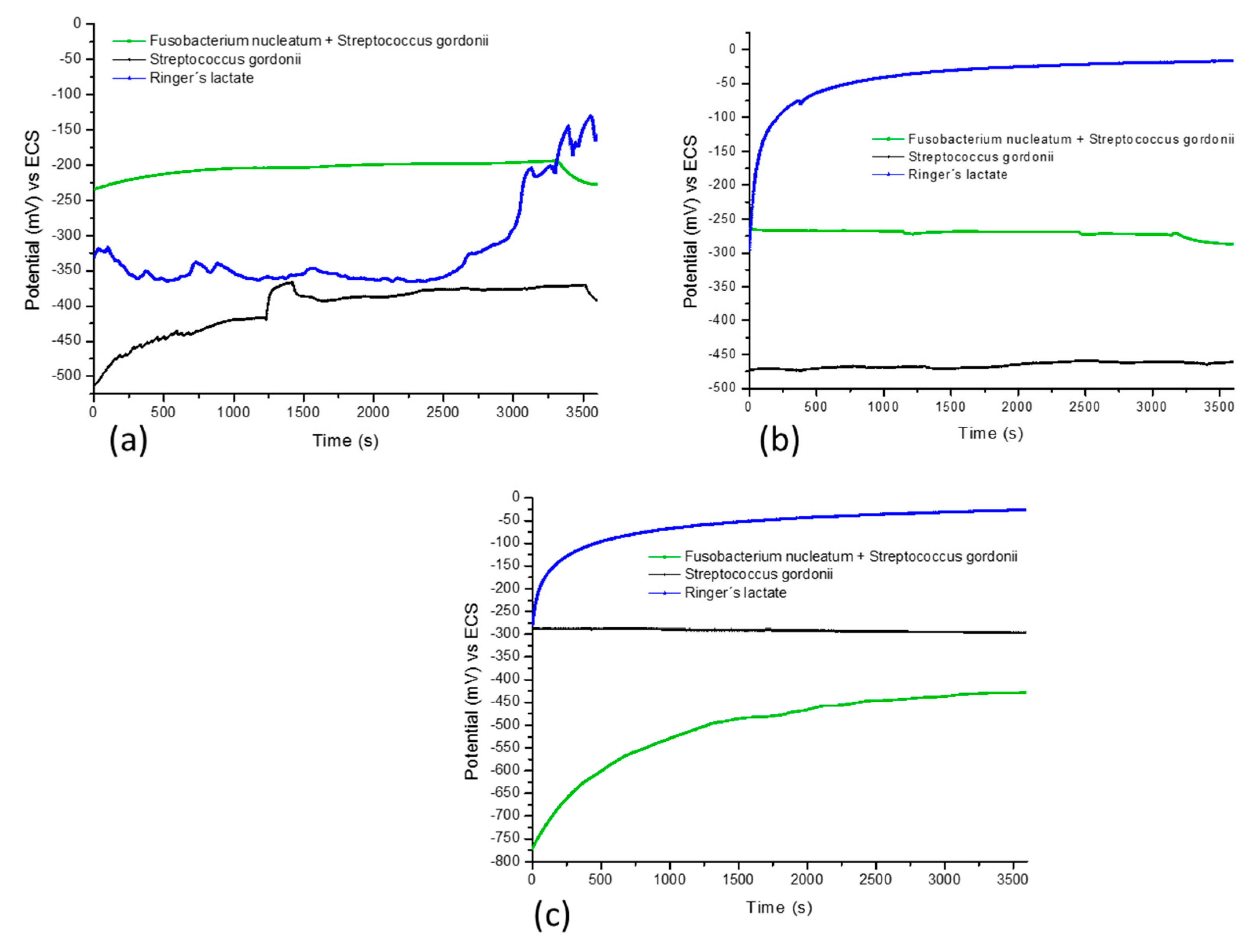 Materials 13 04185 g001
