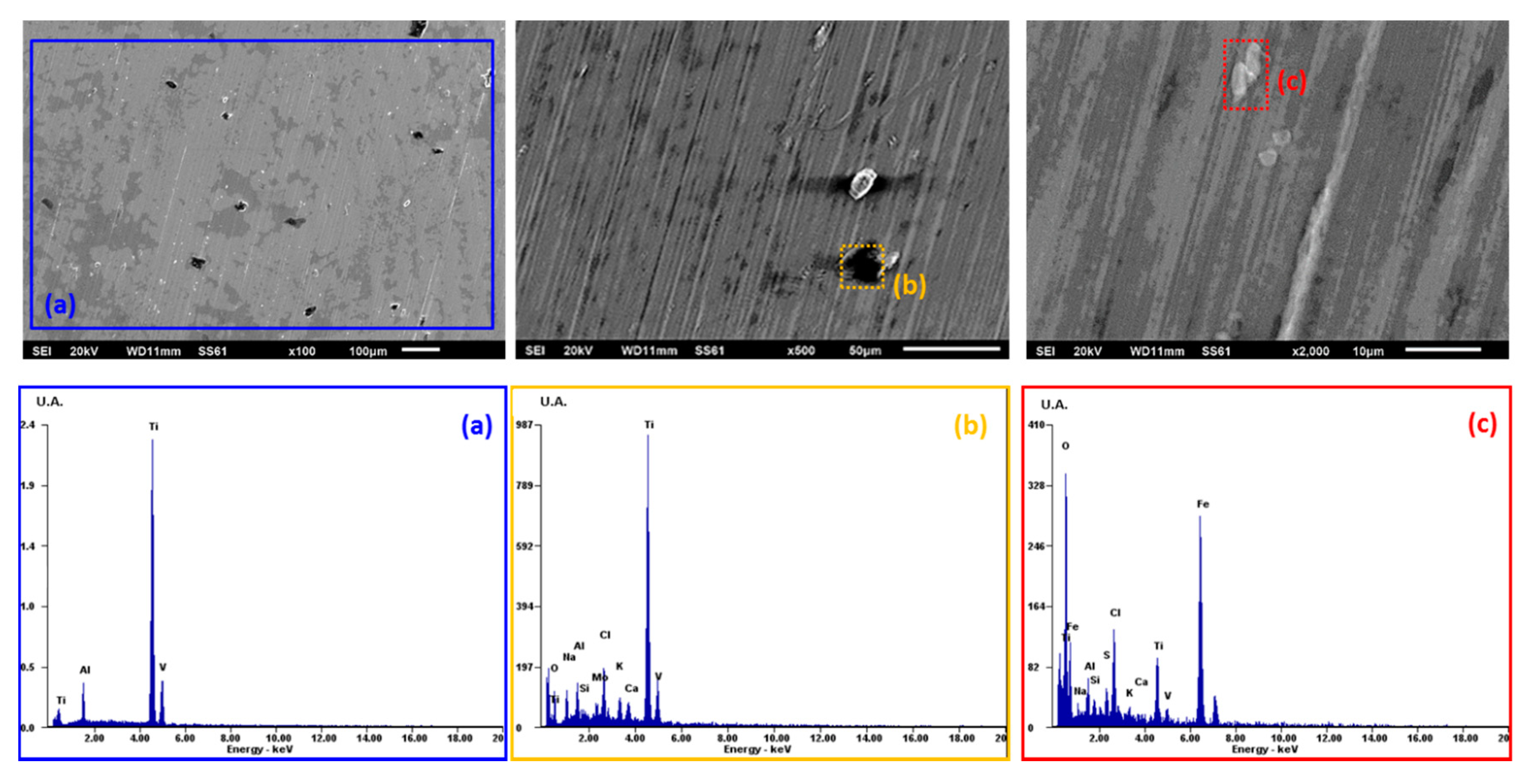 Materials 13 04185 g006