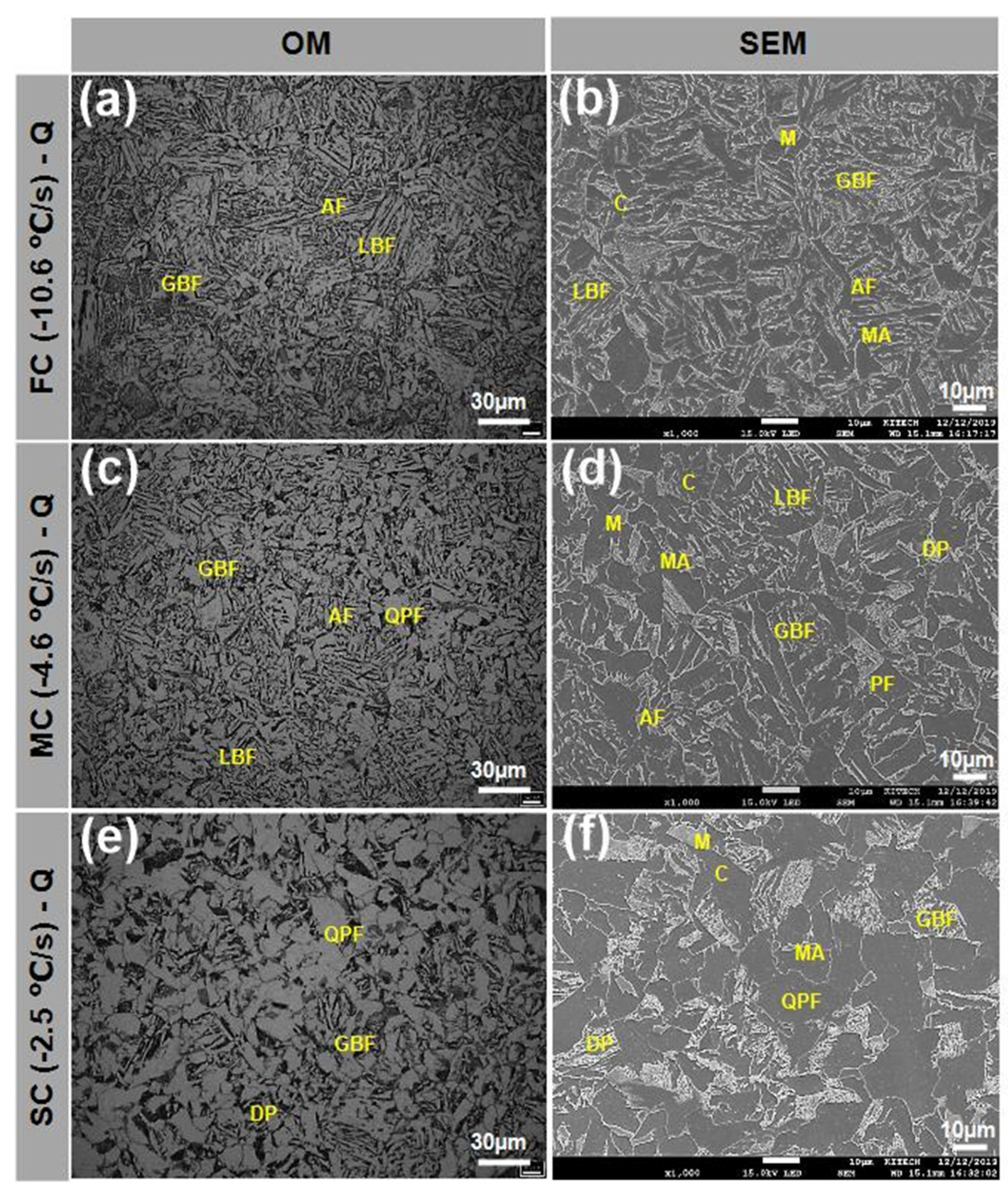 Materials 13 04186 g004