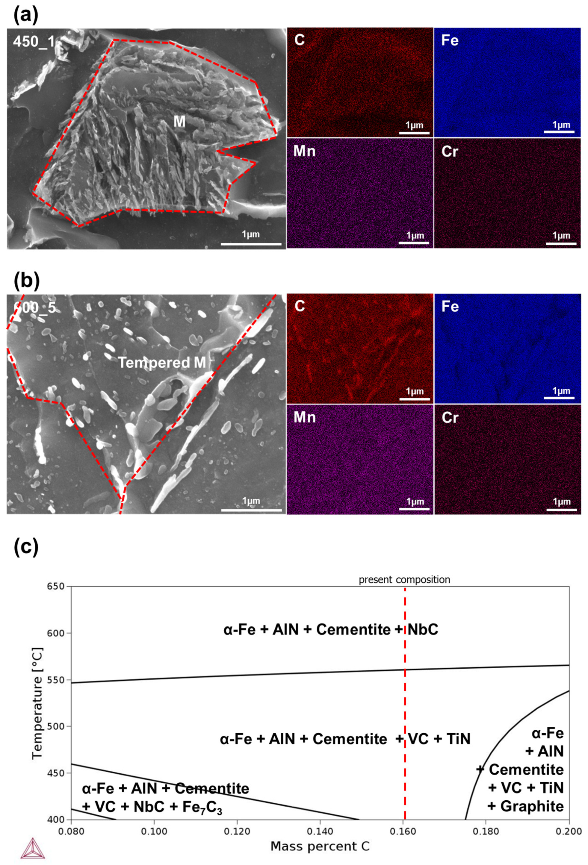 Materials 13 04186 g007