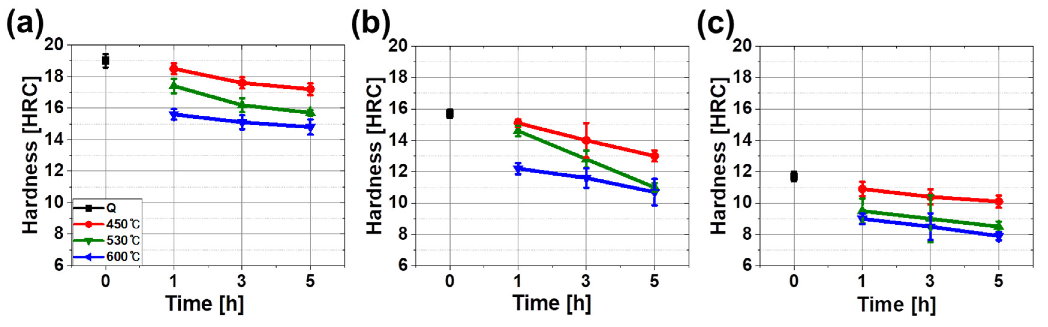 Materials 13 04186 g008