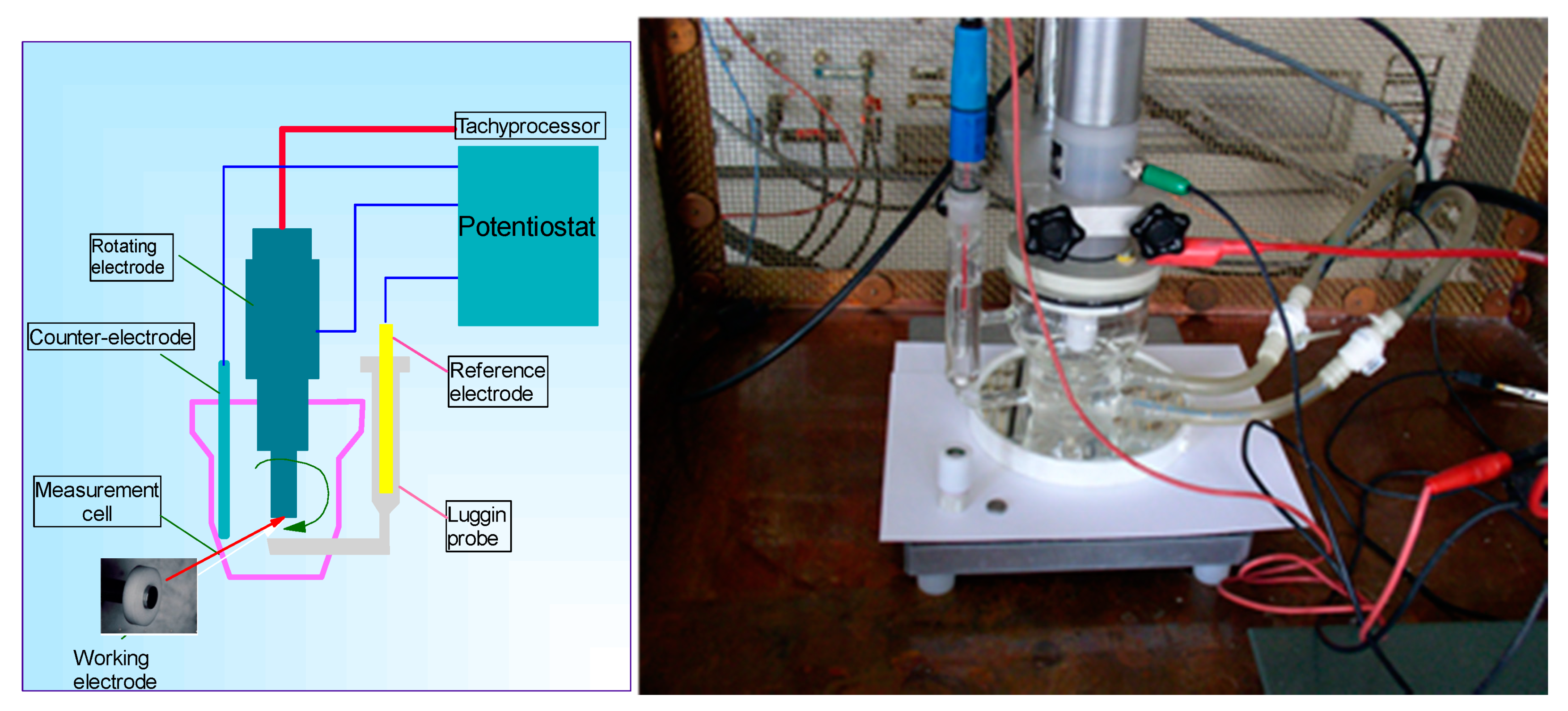Materials 13 04187 g002