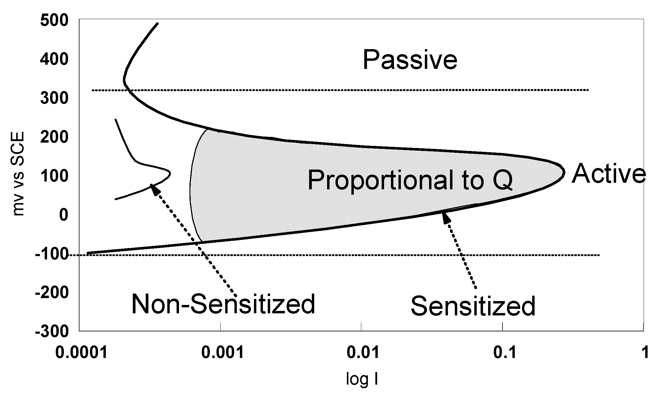 Materials 13 04187 g003