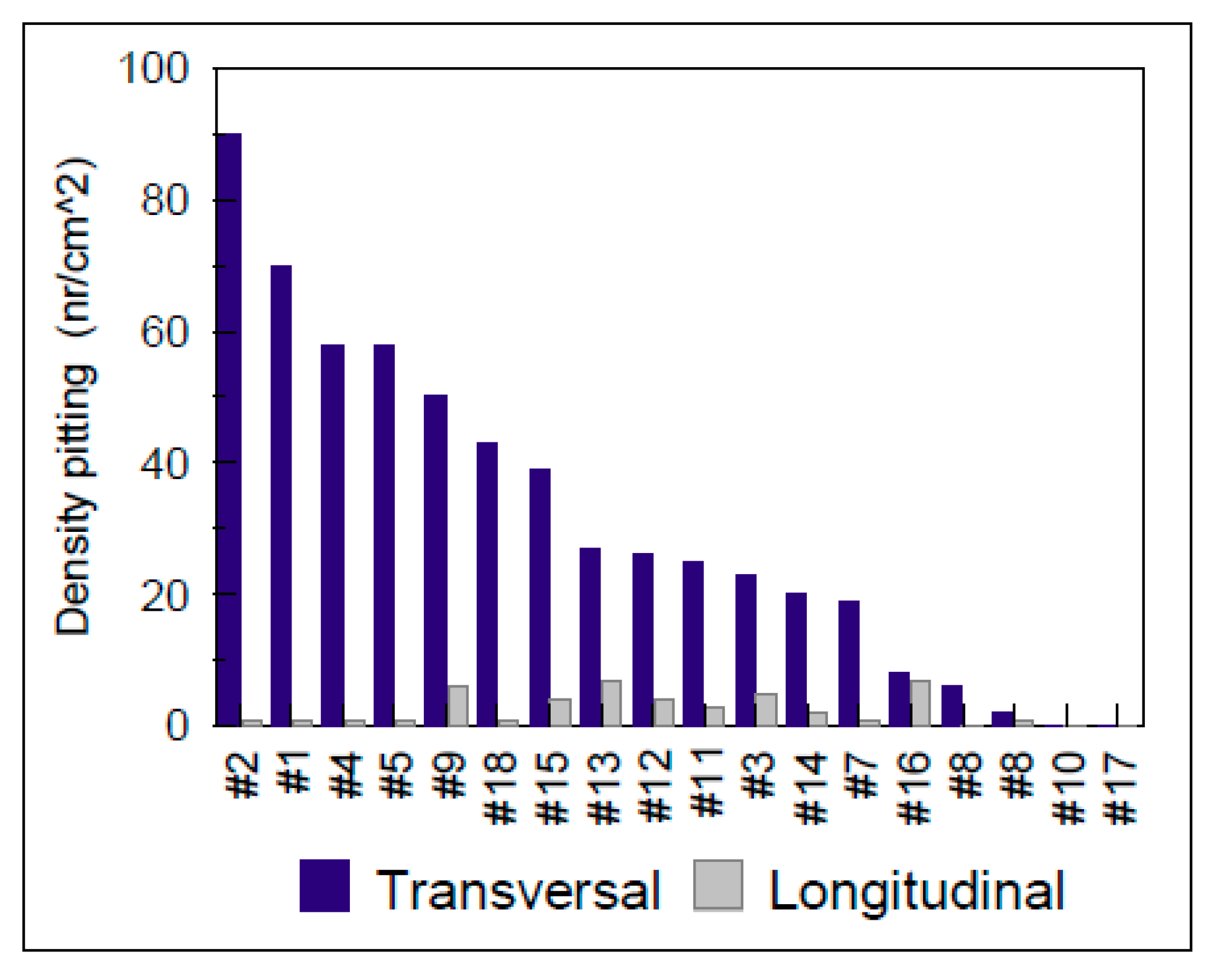 Materials 13 04187 g006