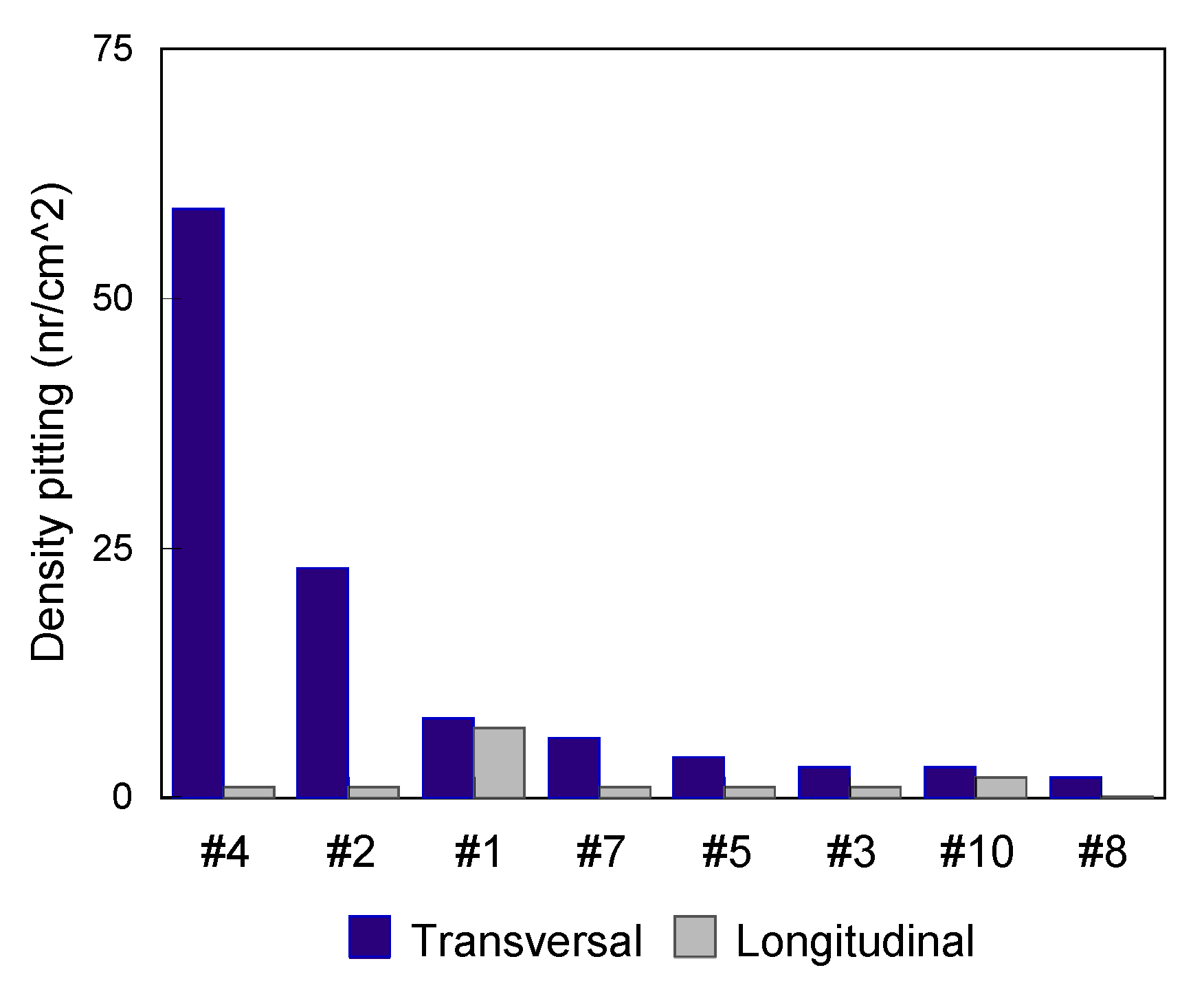 Materials 13 04187 g007