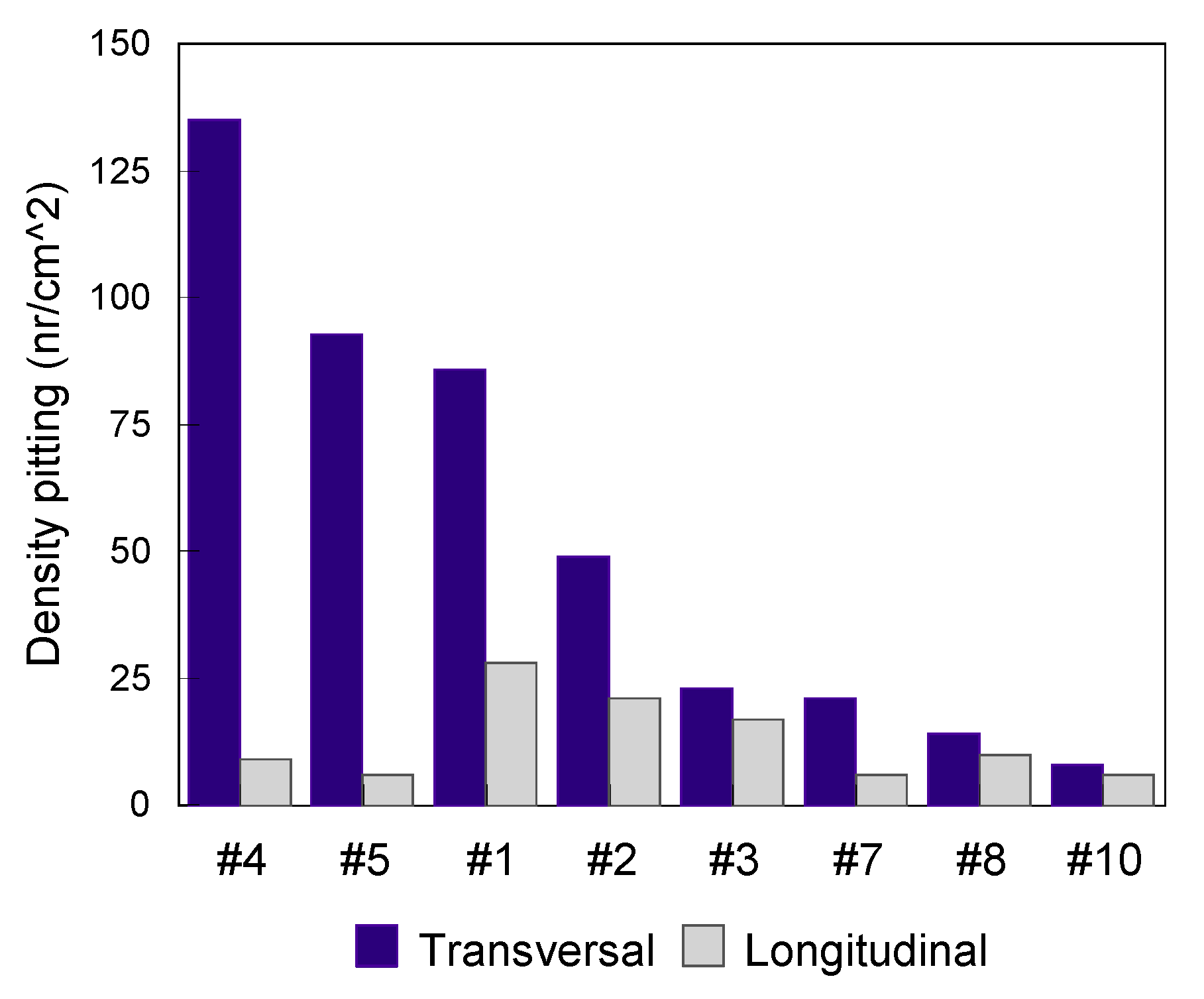 Materials 13 04187 g008