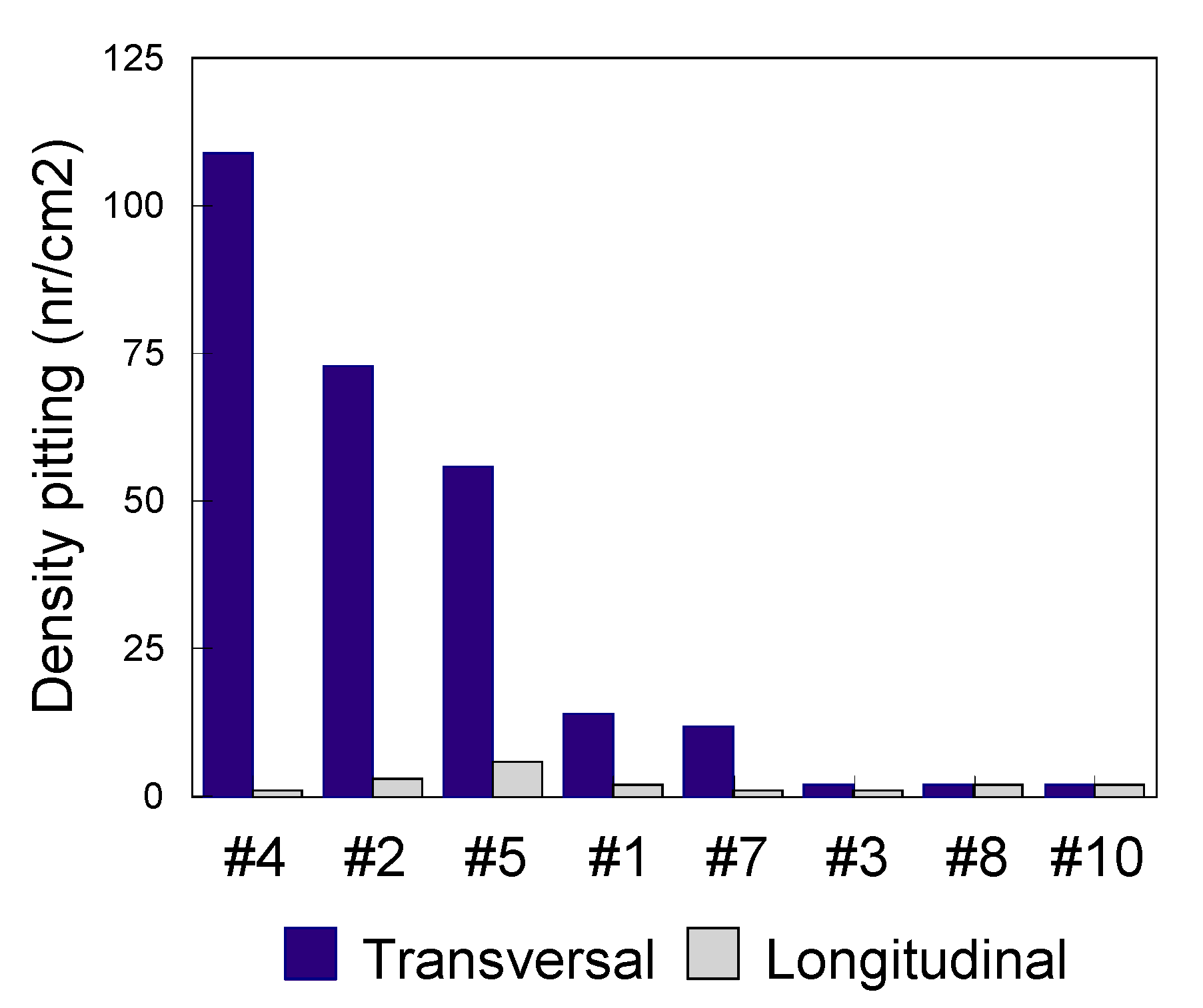 Materials 13 04187 g009