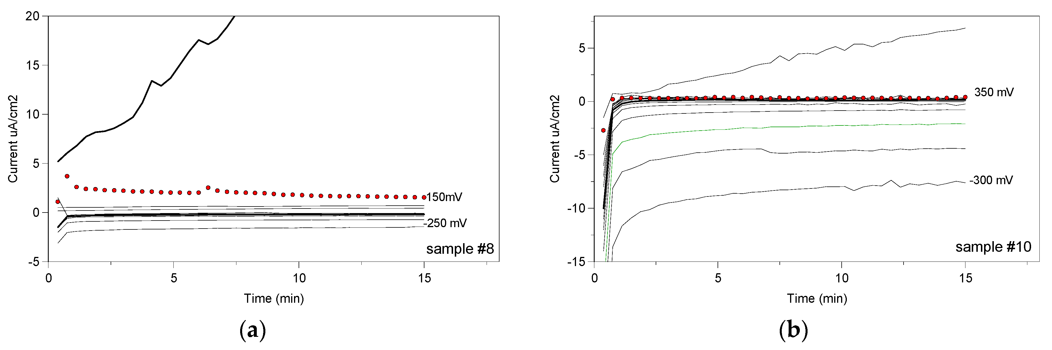 Materials 13 04187 g012