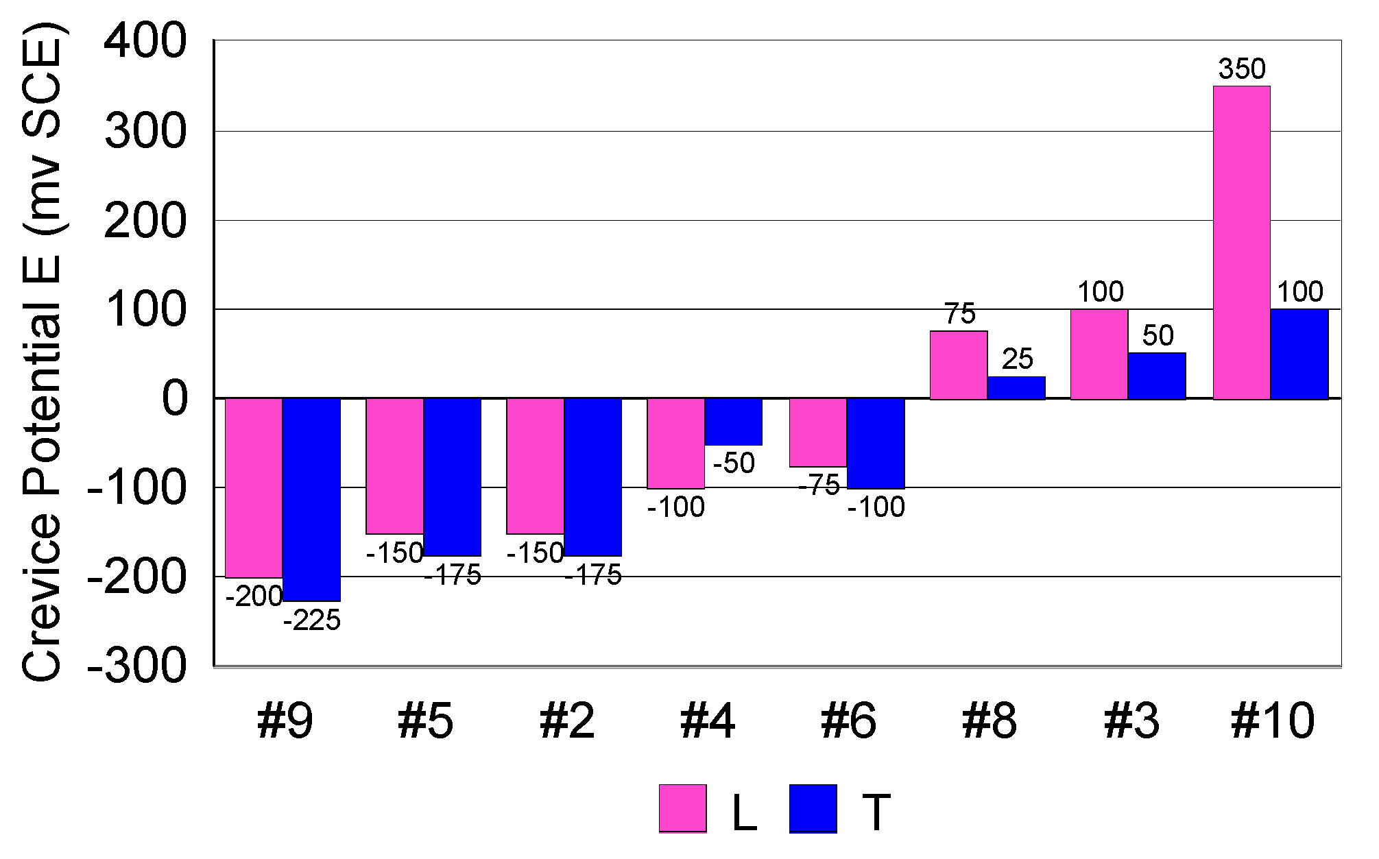 Materials 13 04187 g013