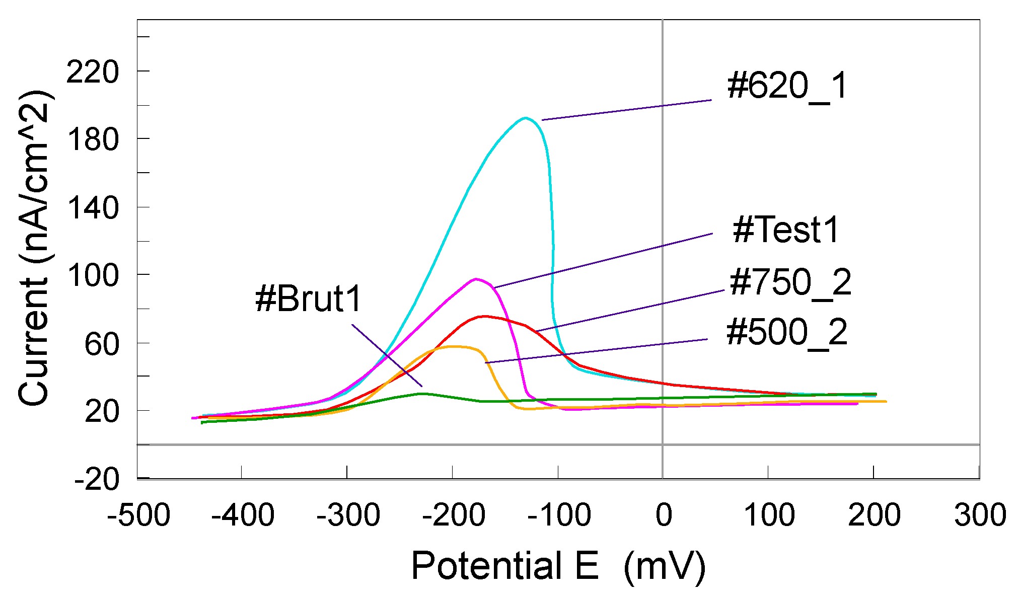 Materials 13 04187 g020