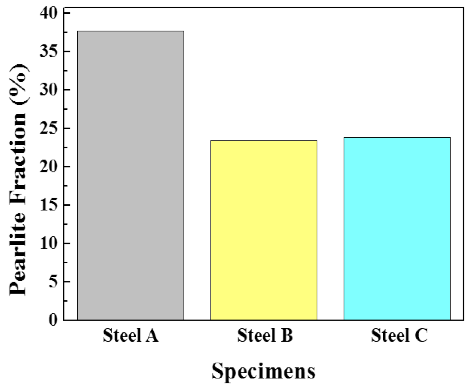 Materials 13 04188 g002