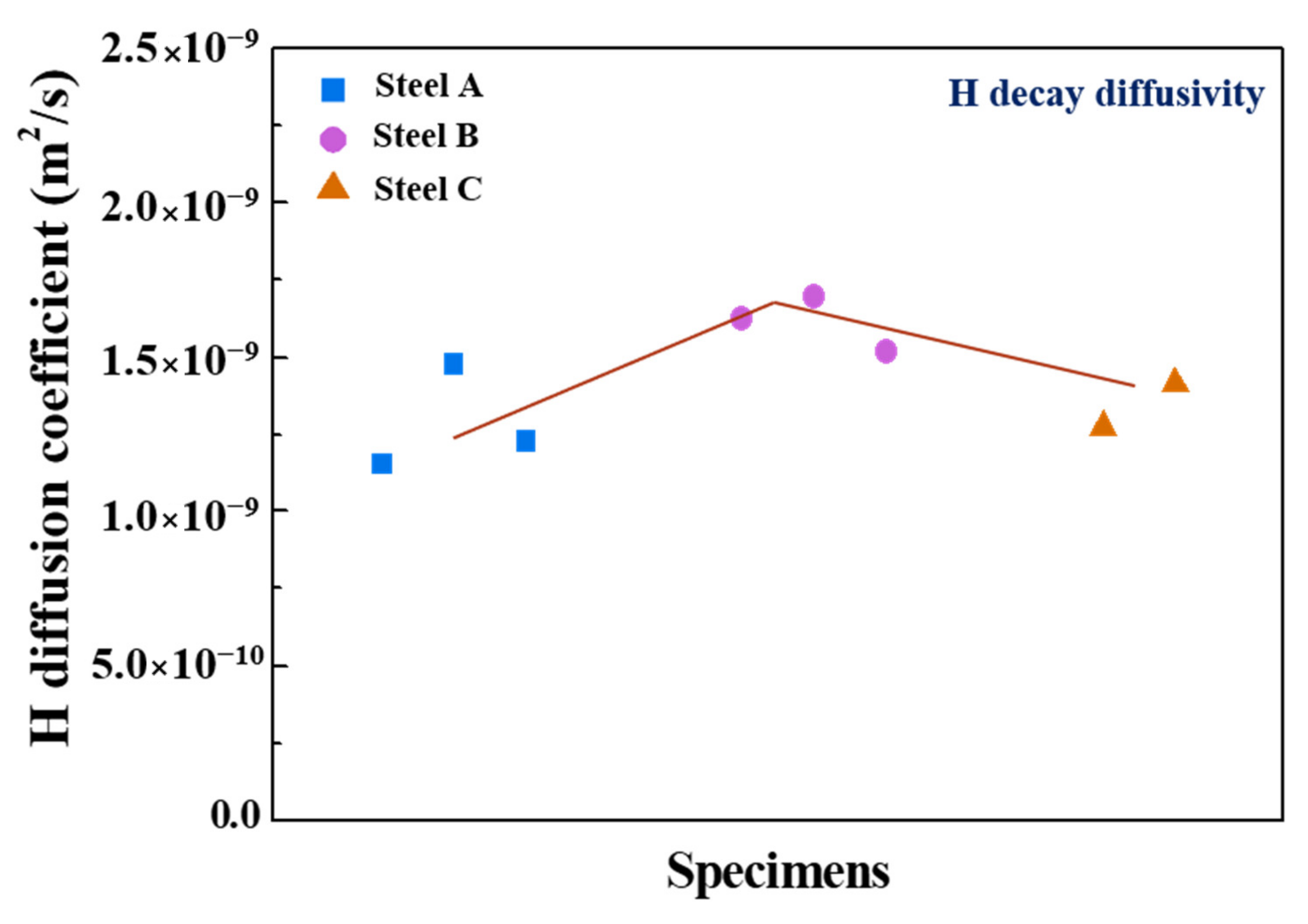 Materials 13 04188 g006