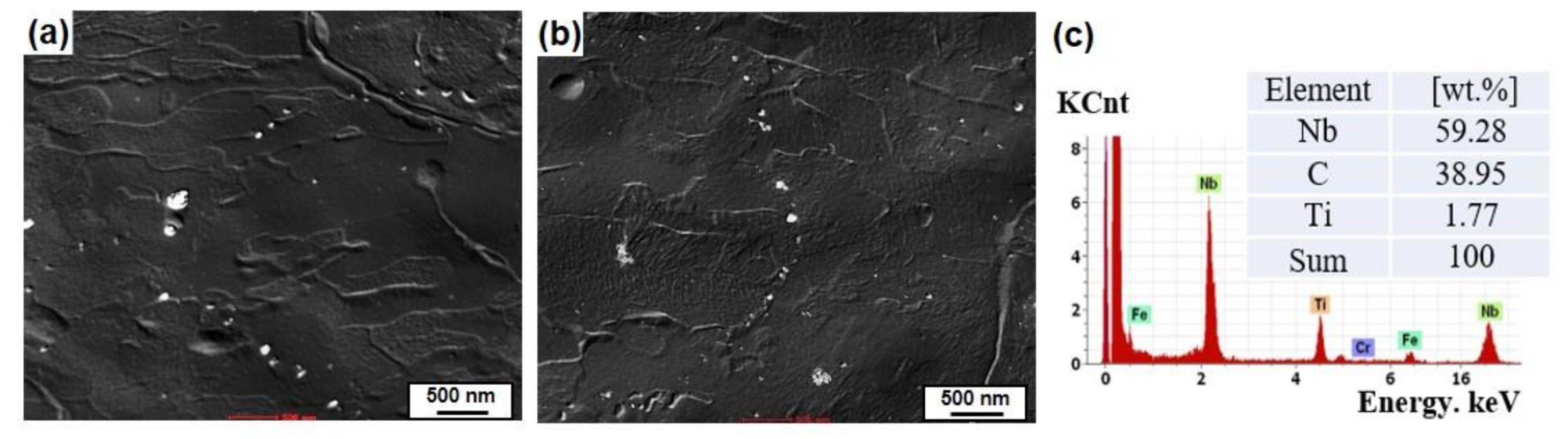 Materials 13 04188 g008