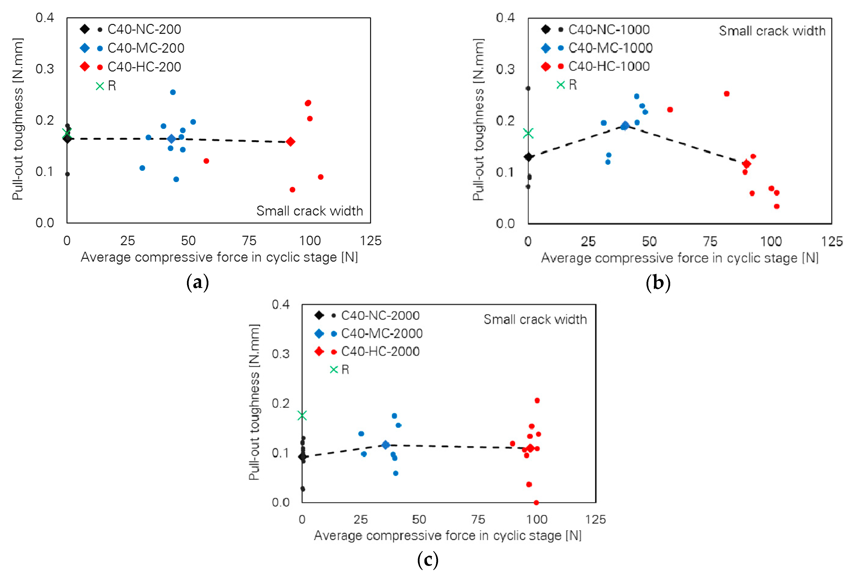 Materials 13 04189 g003