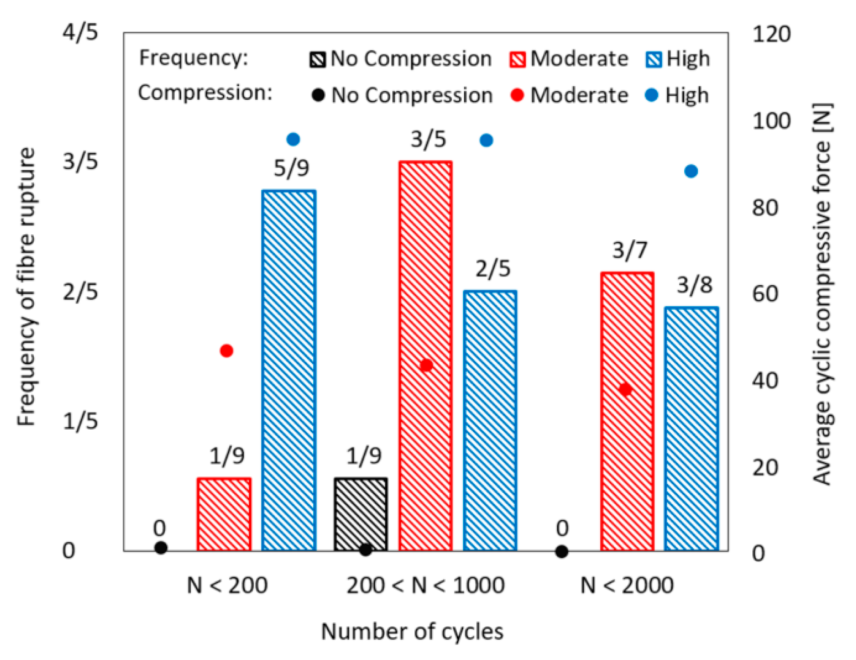 Materials 13 04189 g009