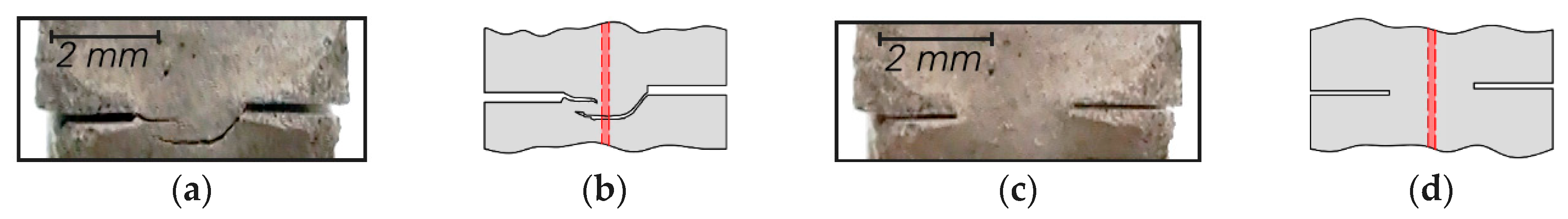 Materials 13 04189 g012