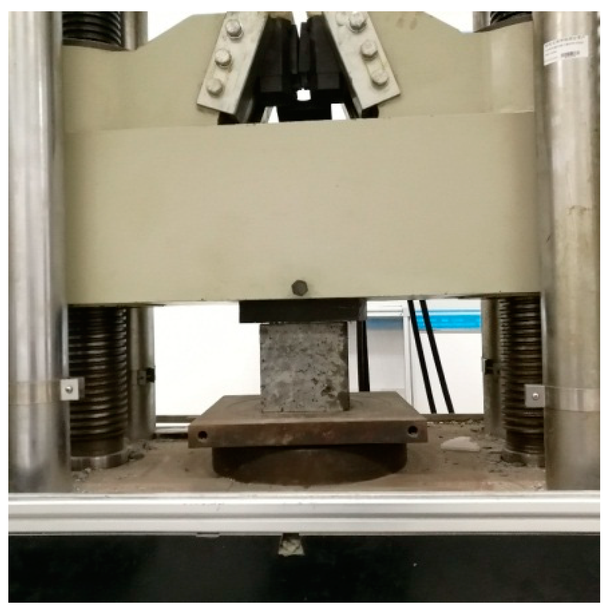 Materials 13 04191 g003