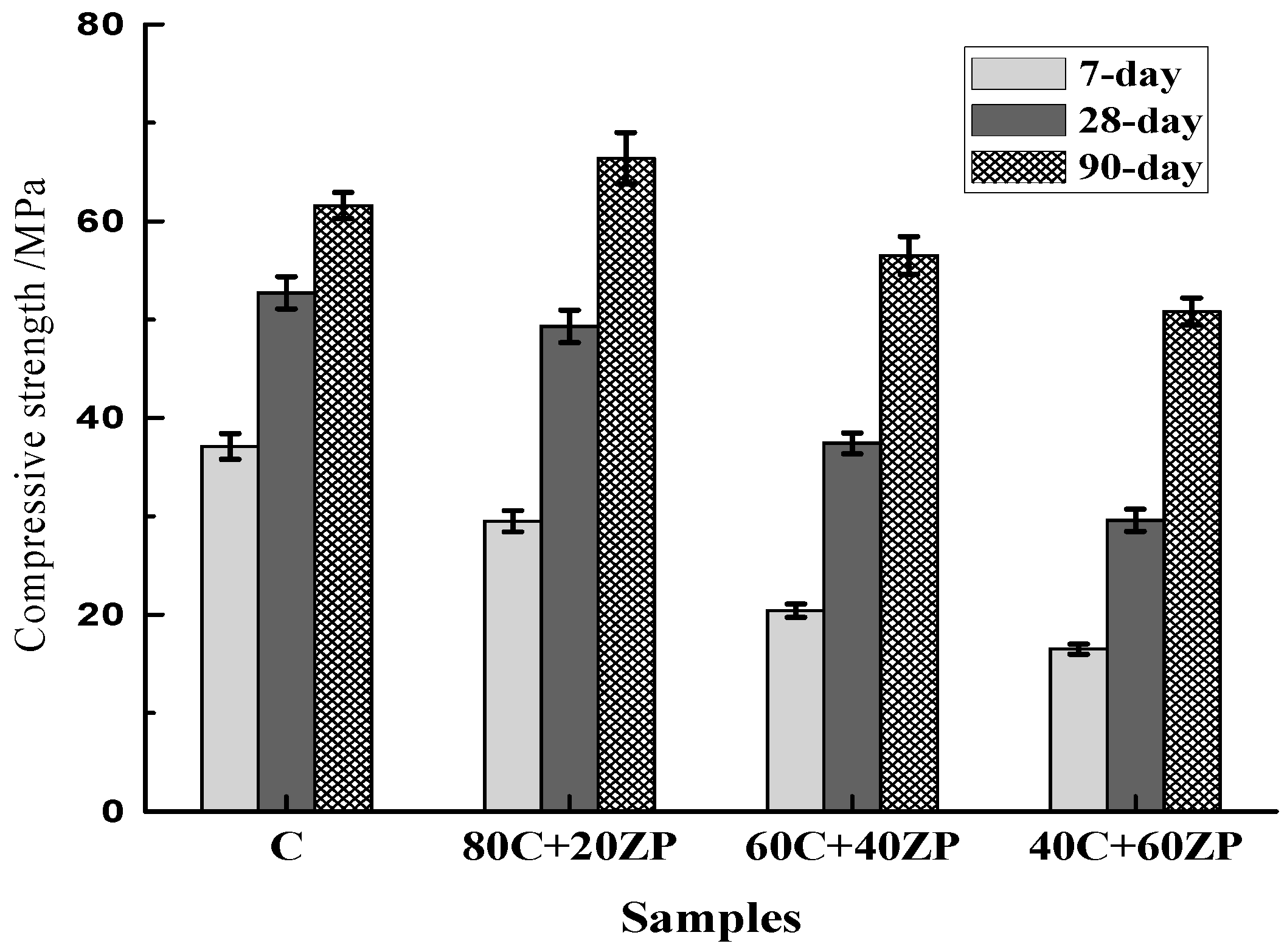 Materials 13 04191 g006