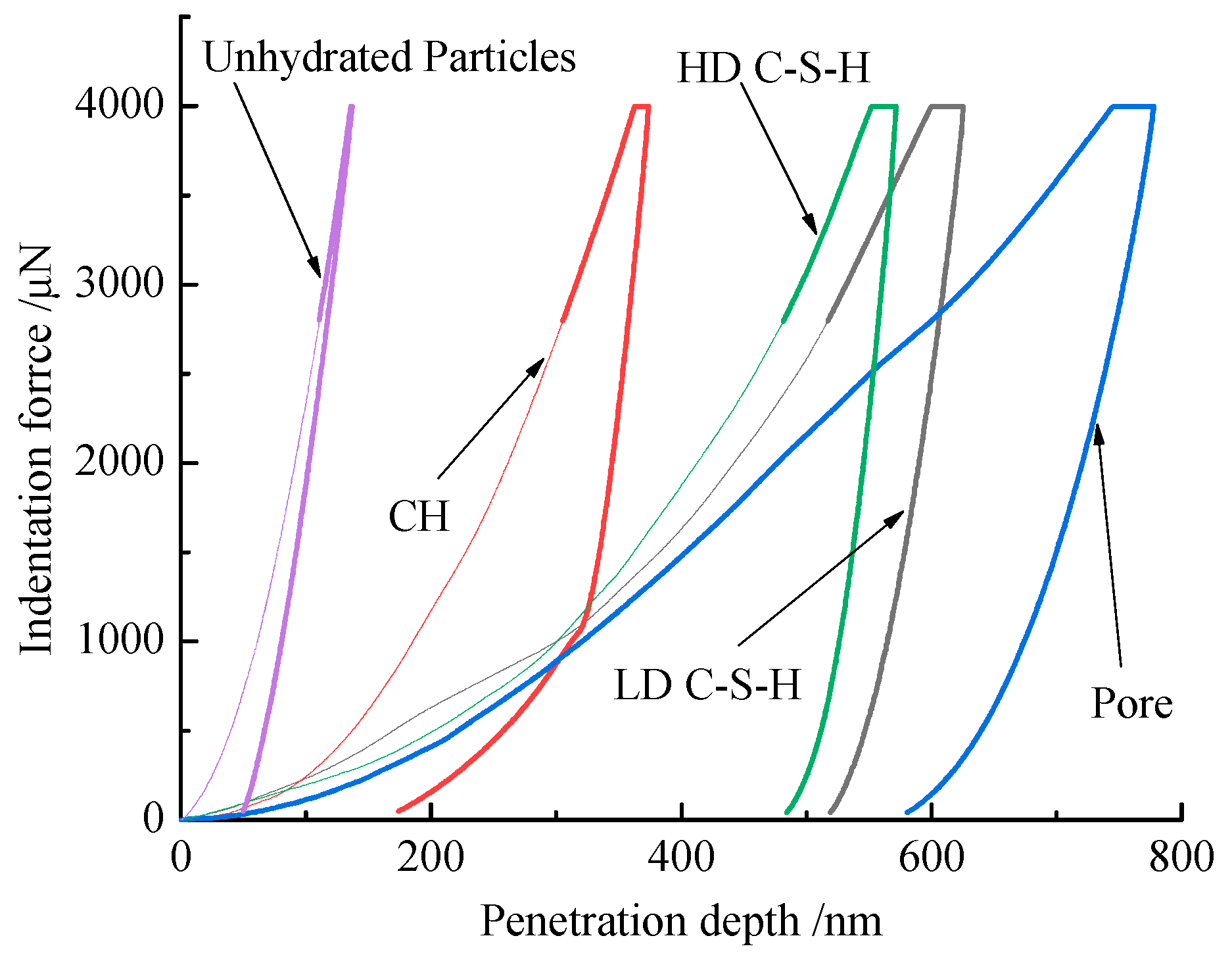 Materials 13 04191 g010