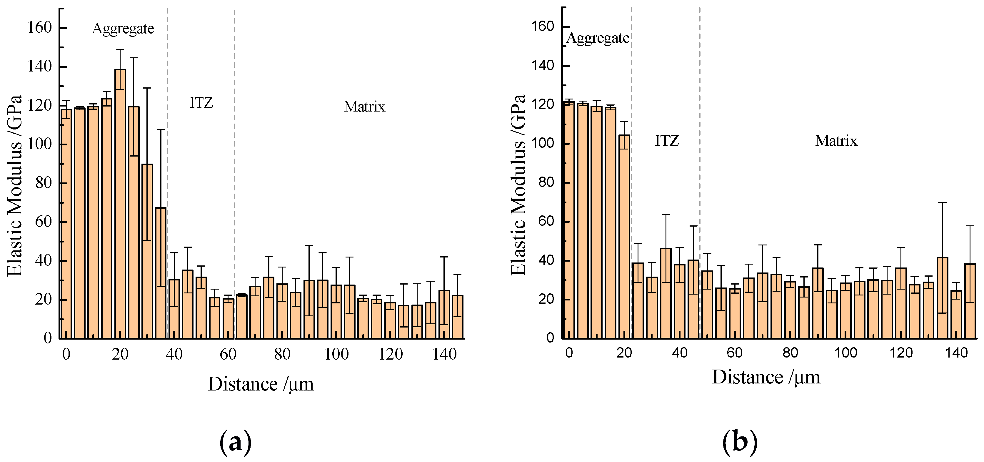 Materials 13 04191 g012a
