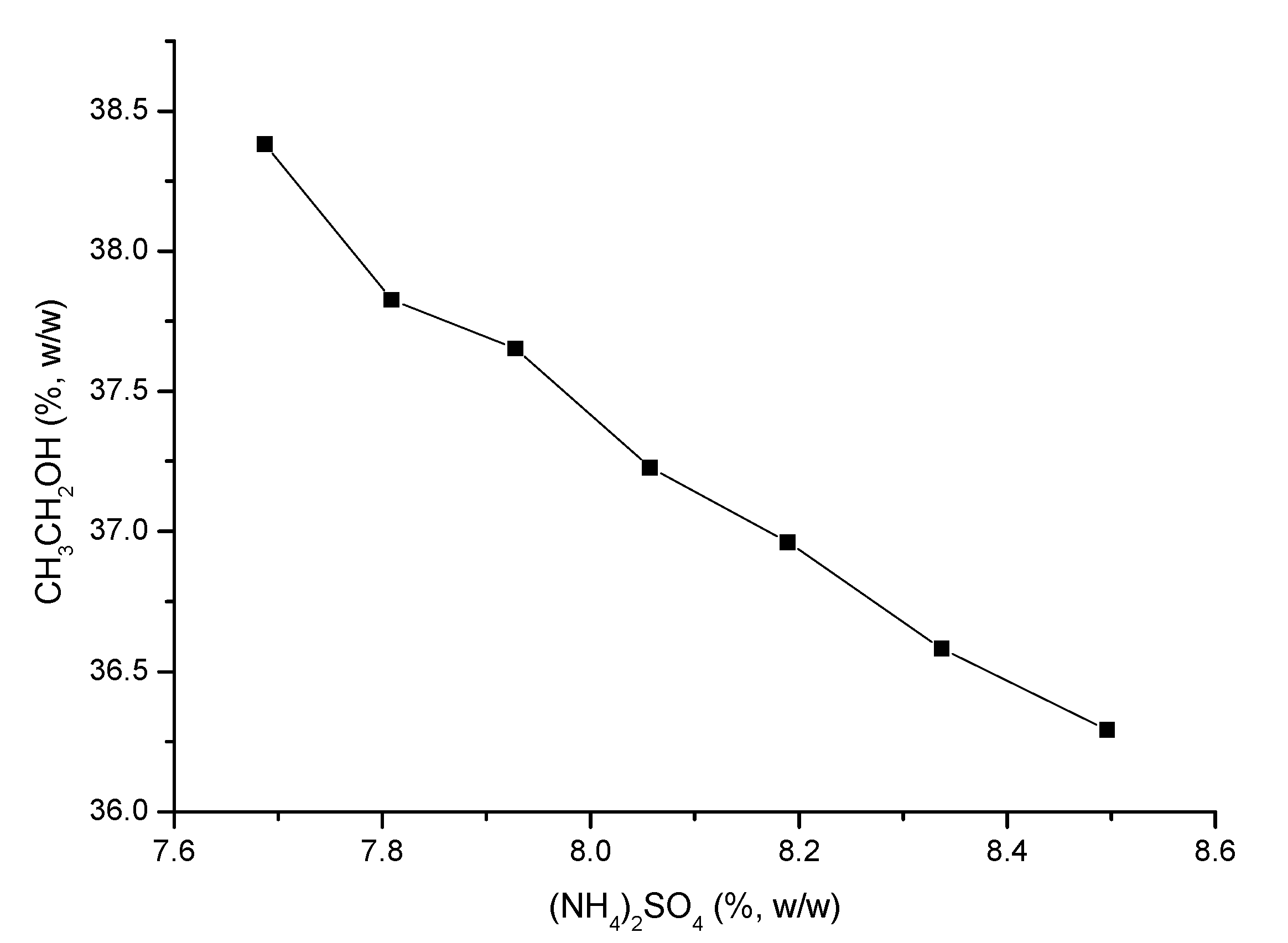 Materials 13 04192 g002
