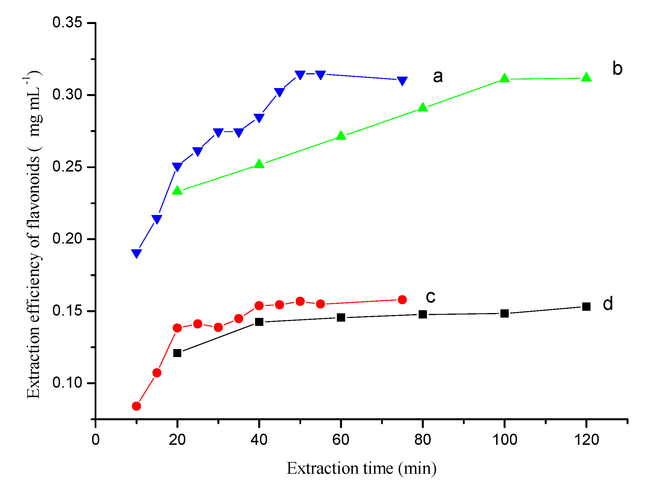 Materials 13 04192 g003