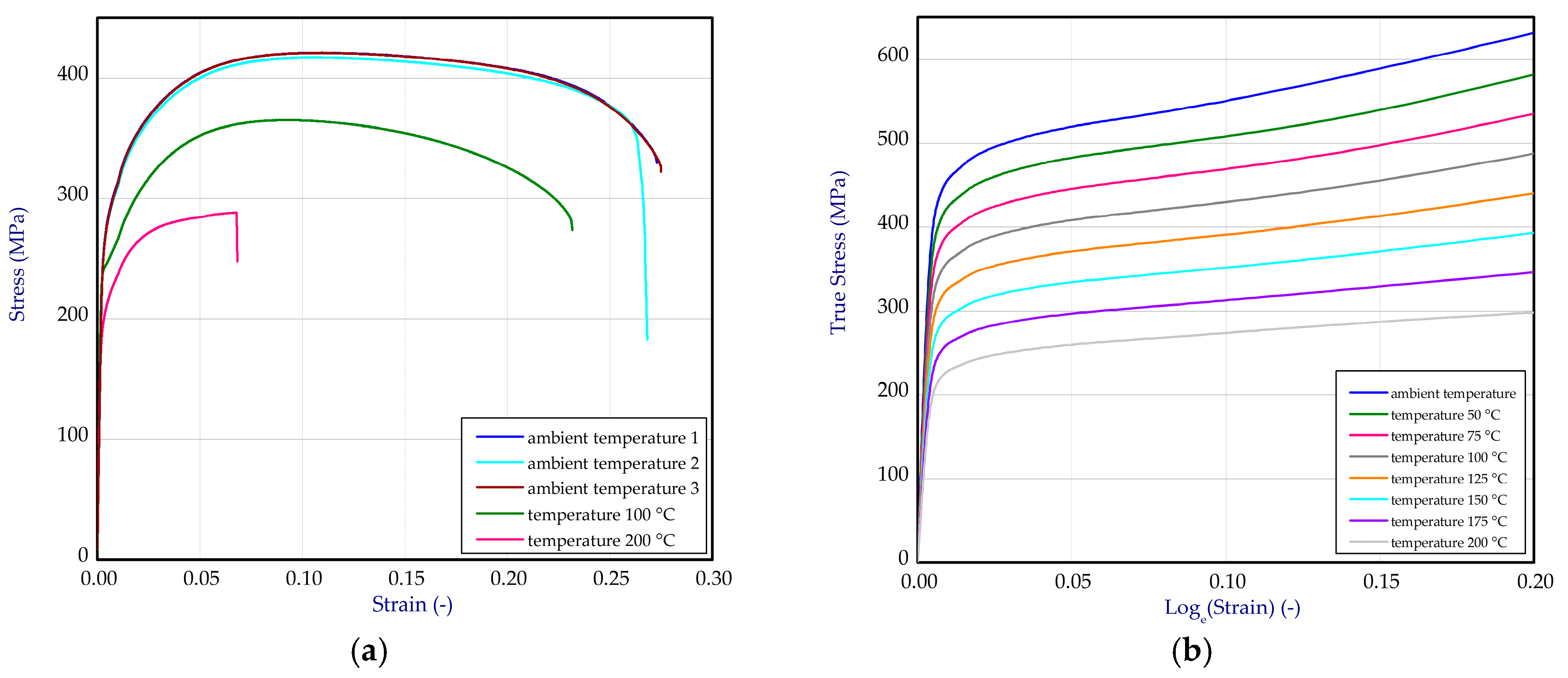 Materials 13 04193 g003