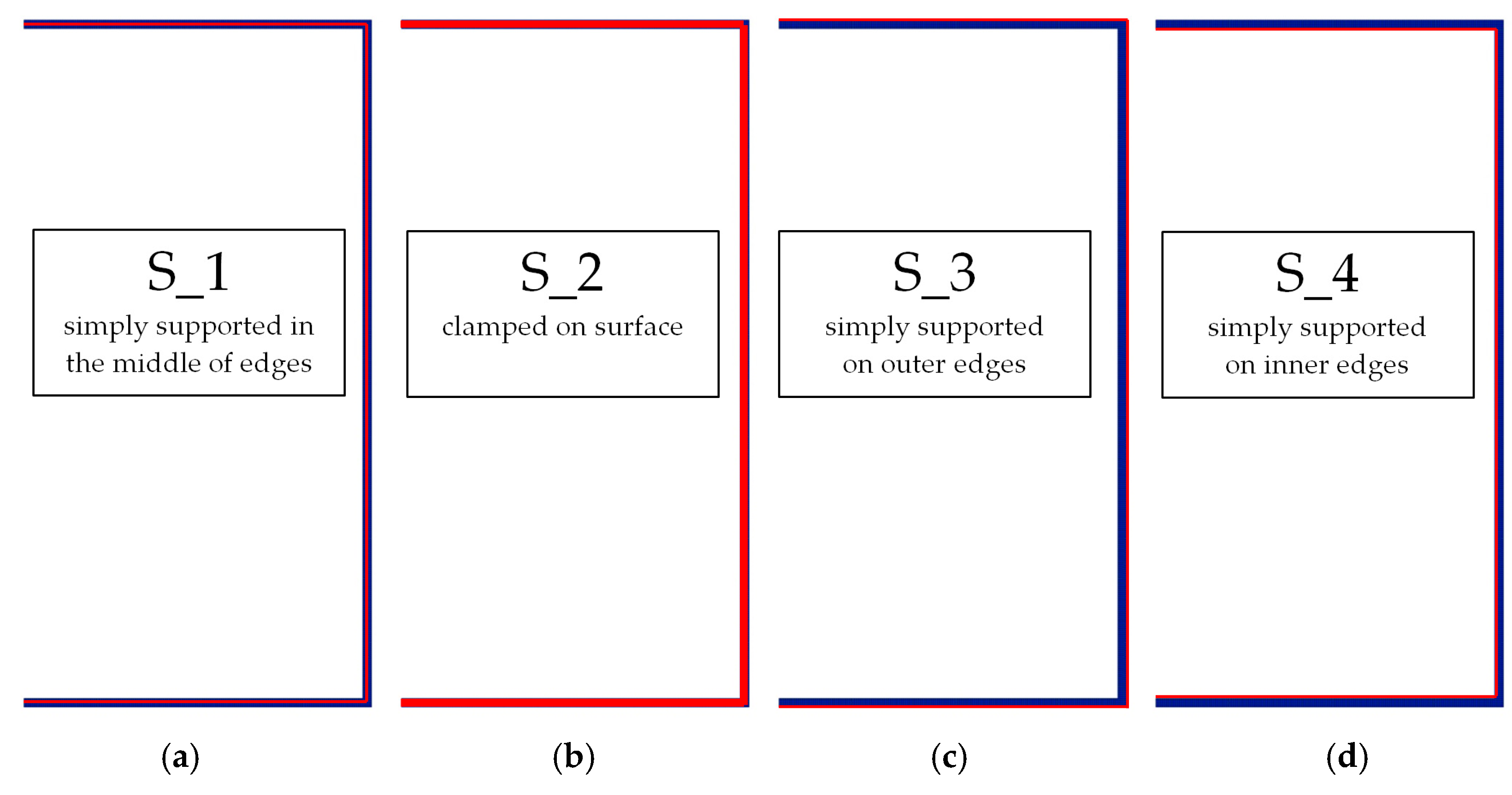 Materials 13 04193 g006