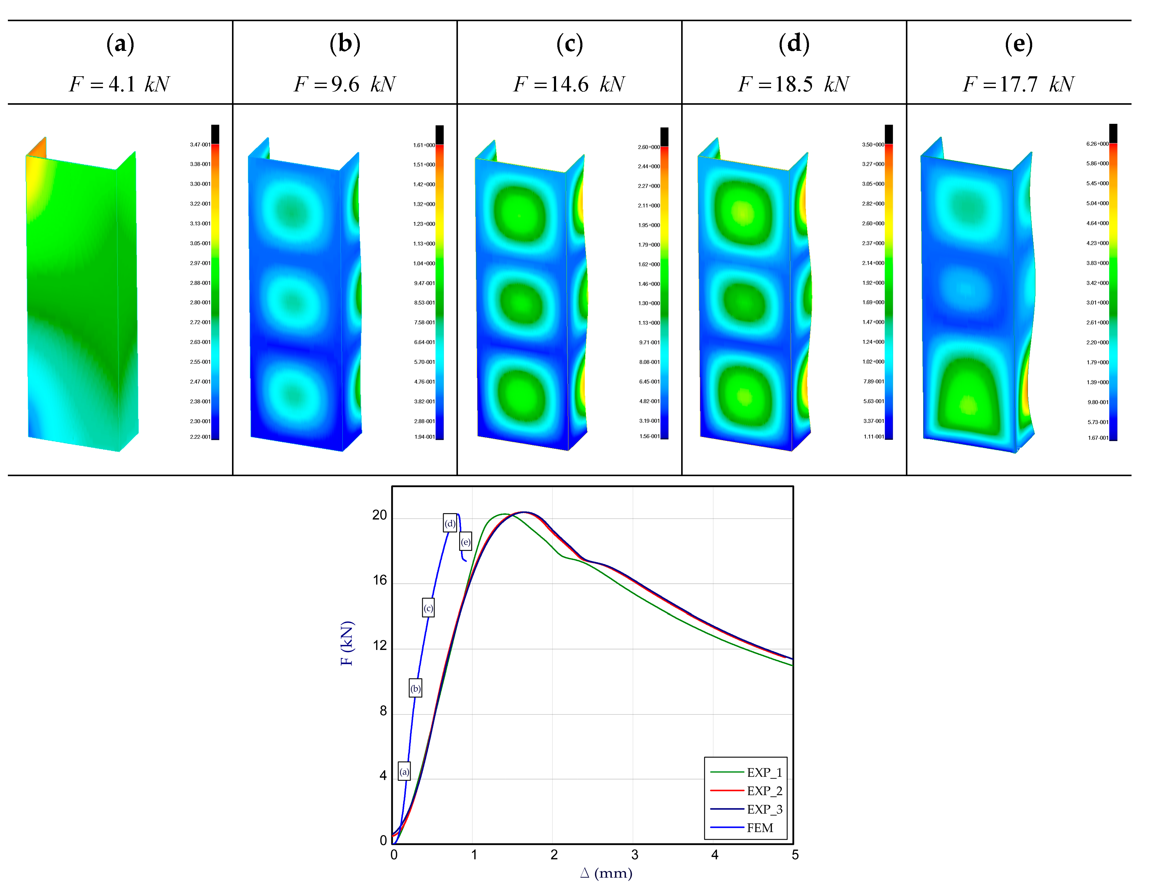 Materials 13 04193 g007