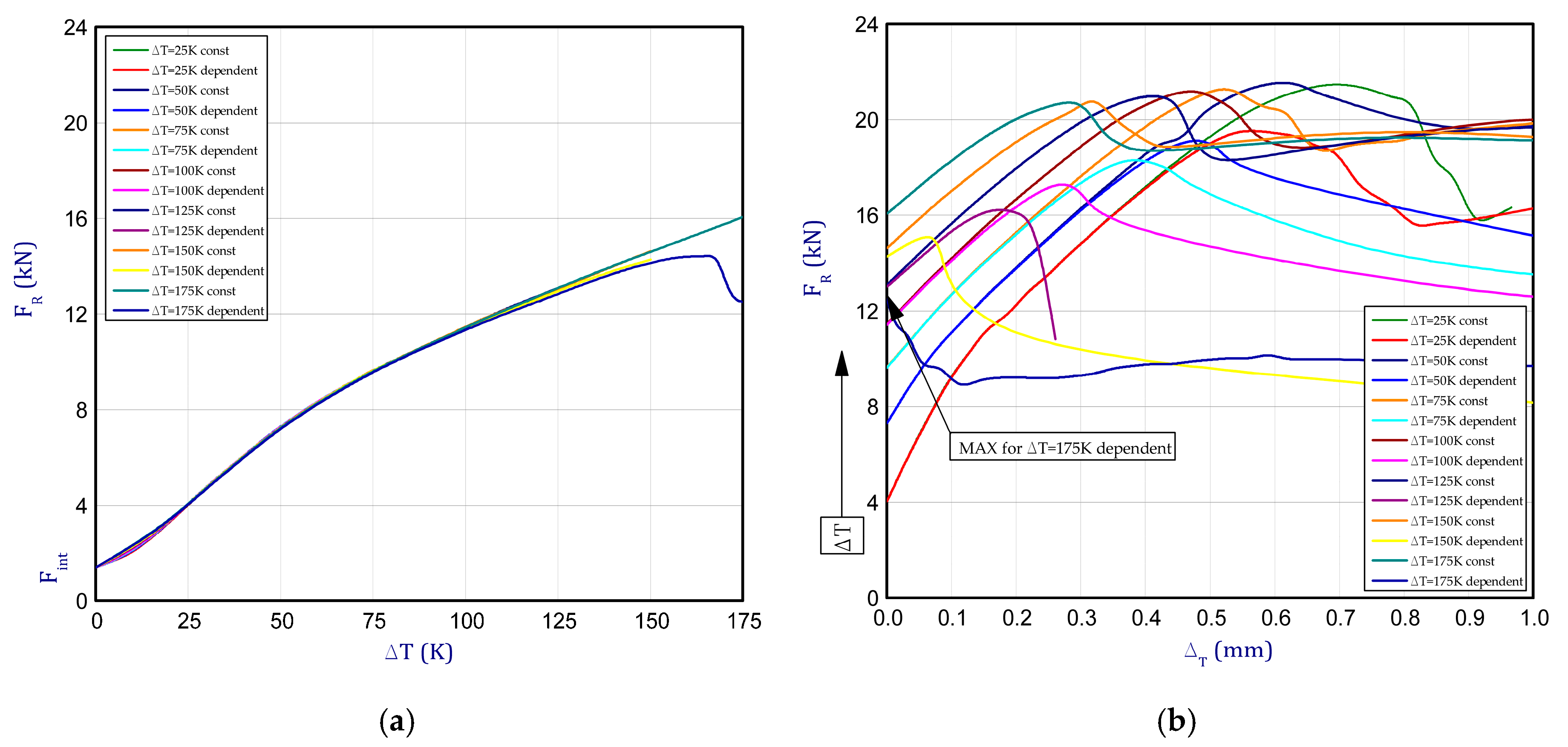 Materials 13 04193 g009