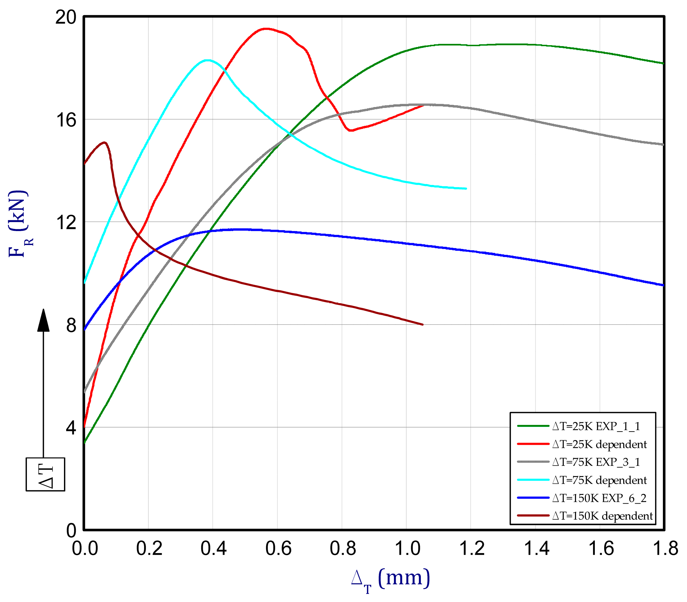 Materials 13 04193 g010