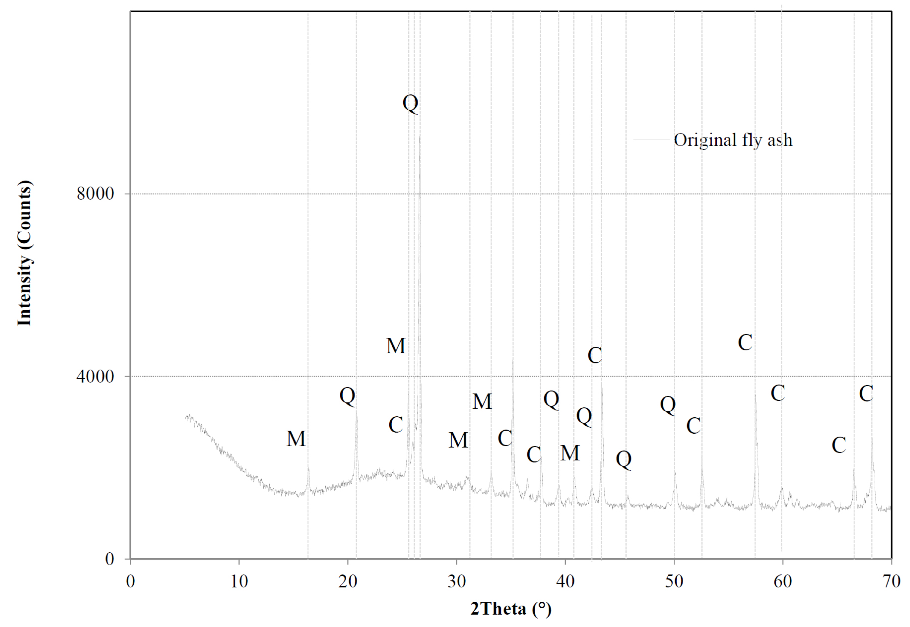 Materials 13 04194 g001 Materials 13 04194 g001