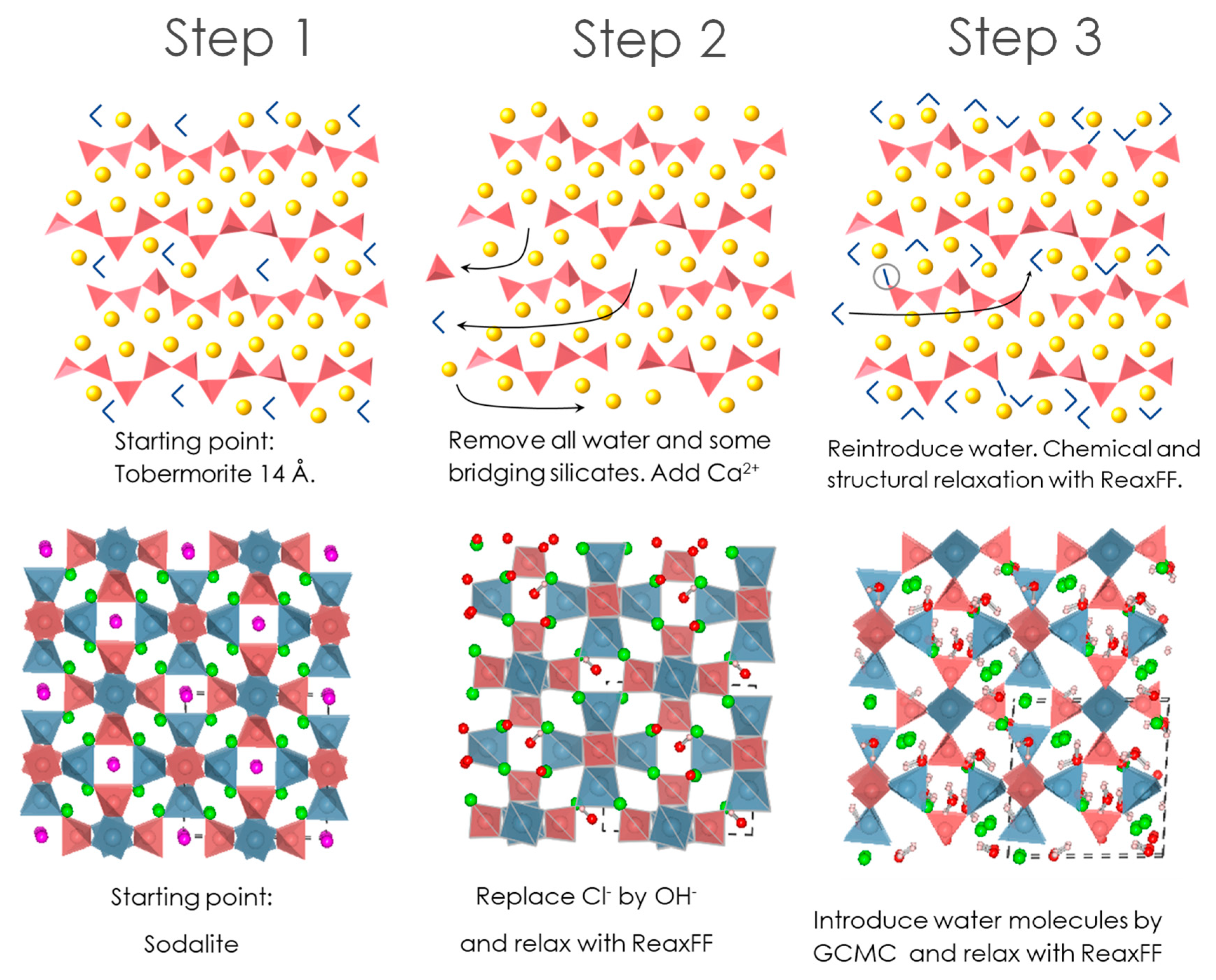Materials 13 04194 g002 Materials 13 04194 g002