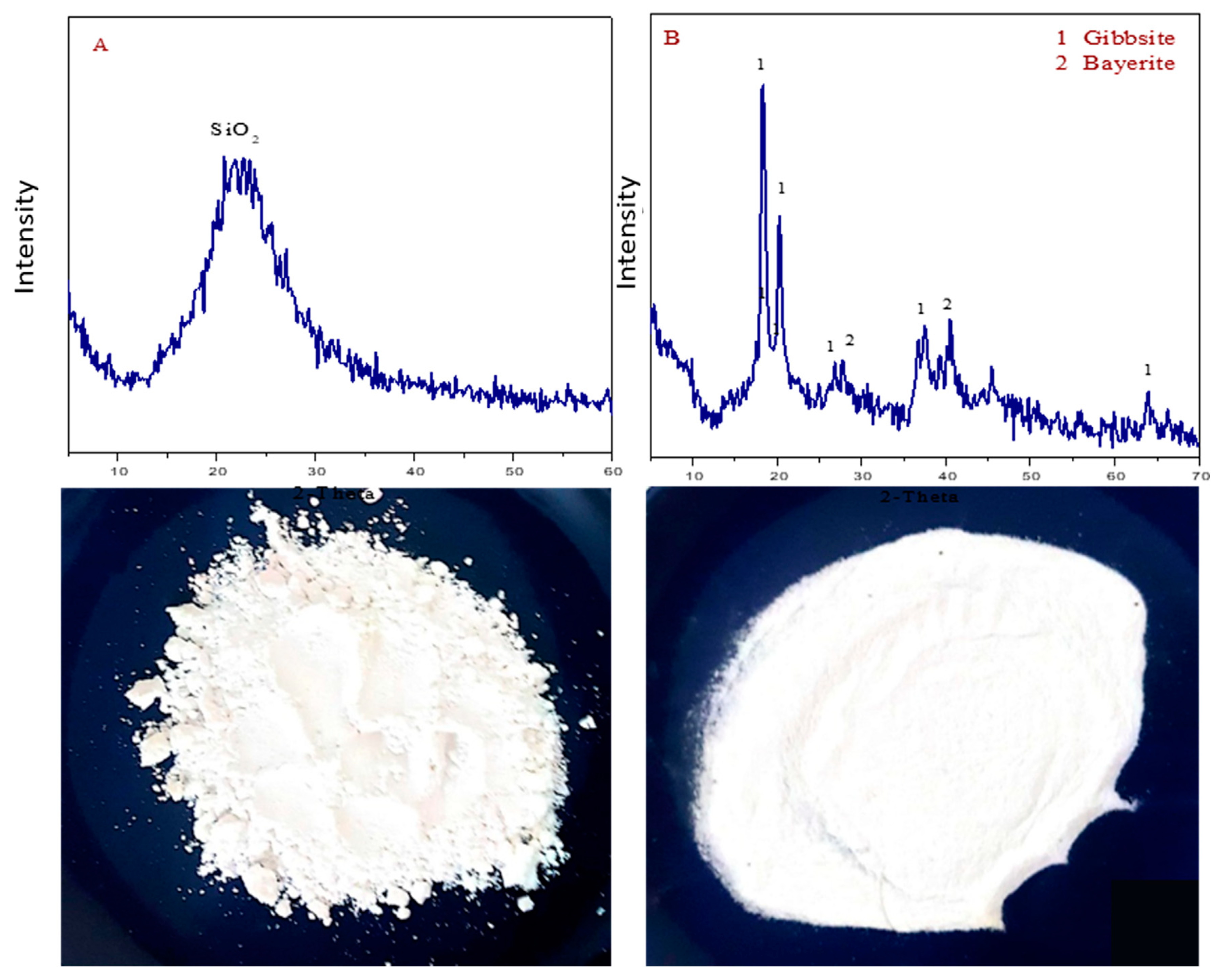 Materials 13 04197 g001 Materials 13 04197 g001